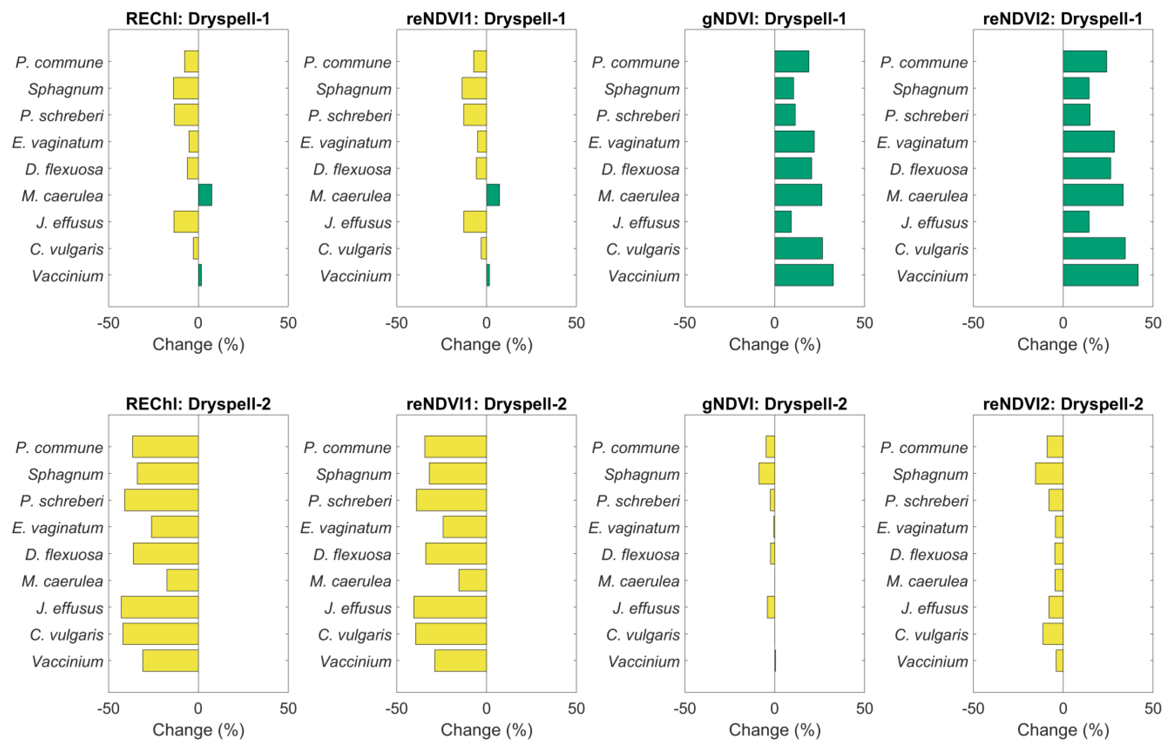 Remotesensing 17 00526 g008