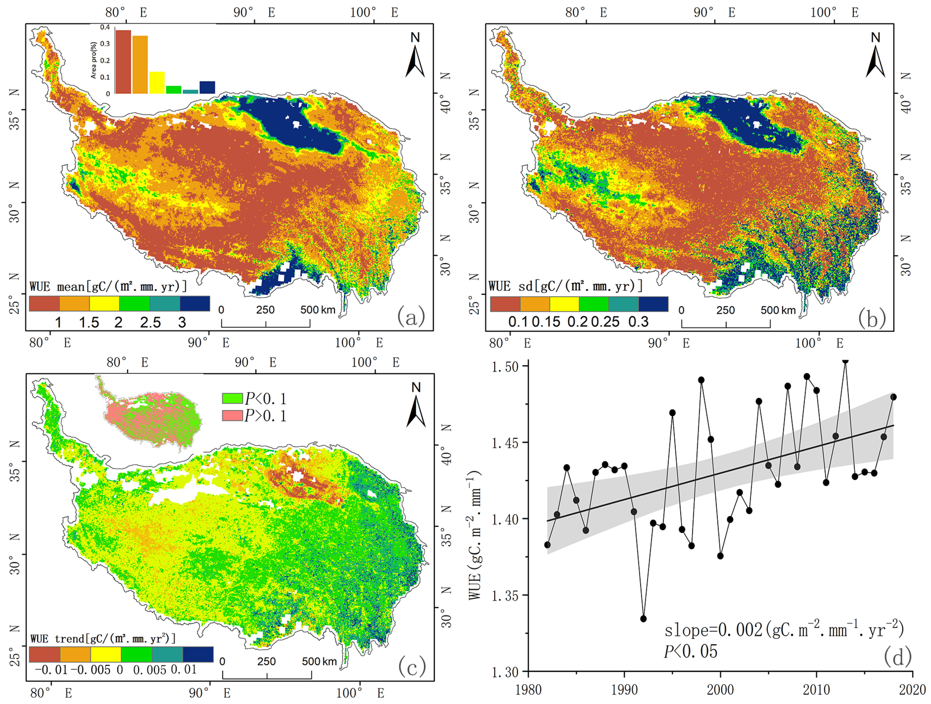 Remotesensing 17 00527 g005