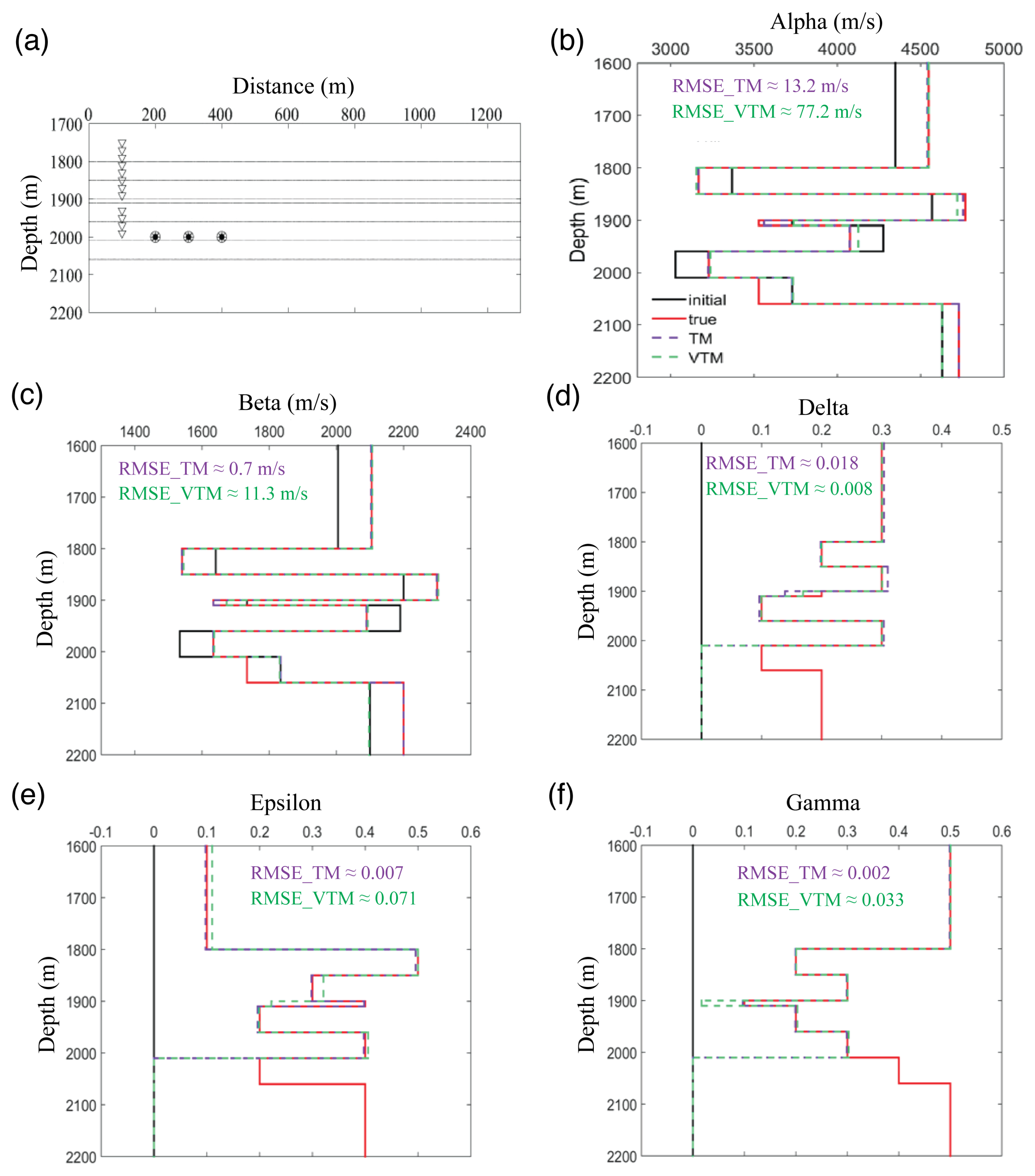 Remotesensing 17 00529 g002