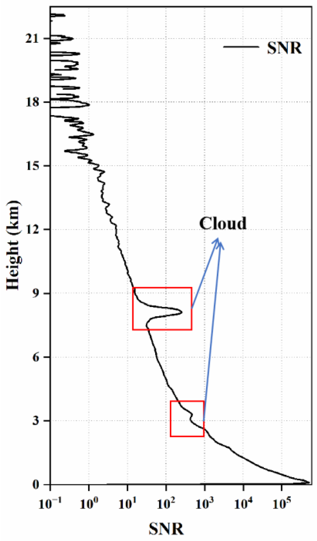 Remotesensing 17 00532 g002