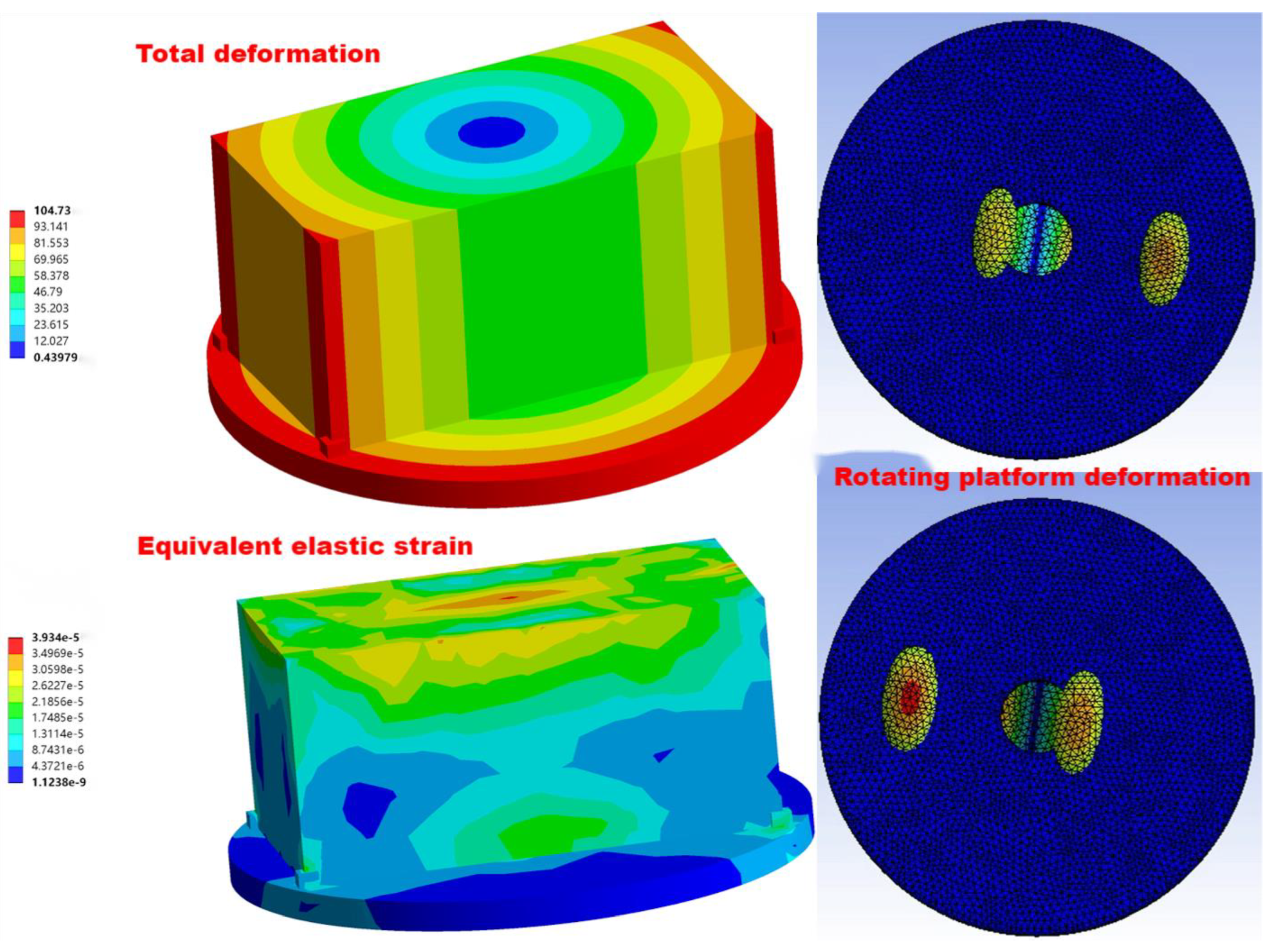 Remotesensing 17 00532 g005