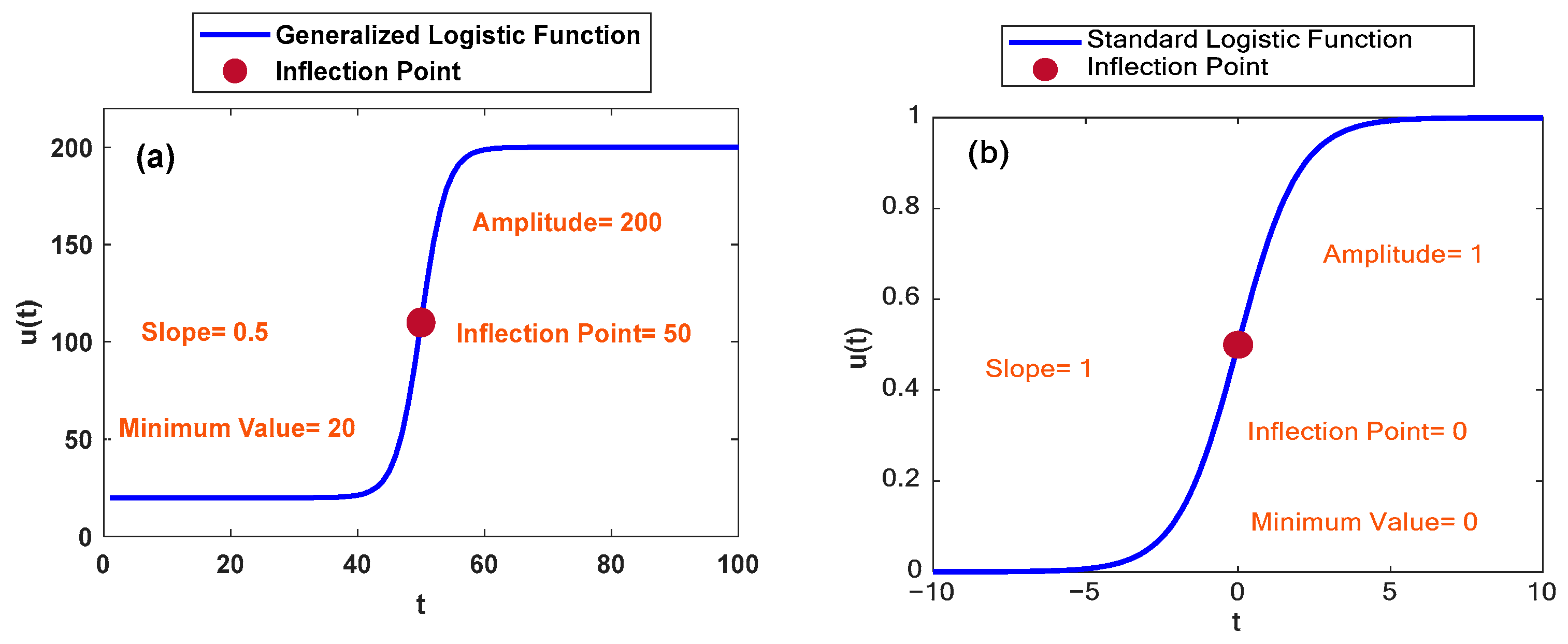 Remotesensing 17 00533 g003