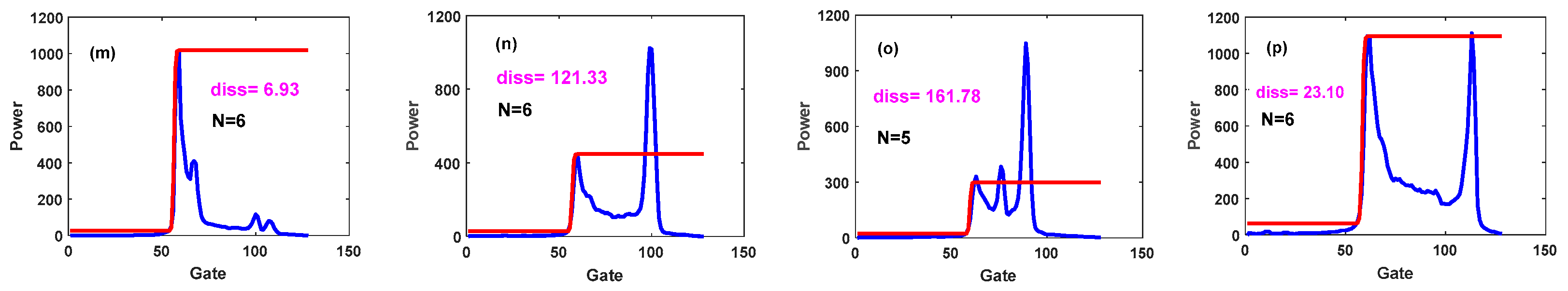 Remotesensing 17 00533 g004b