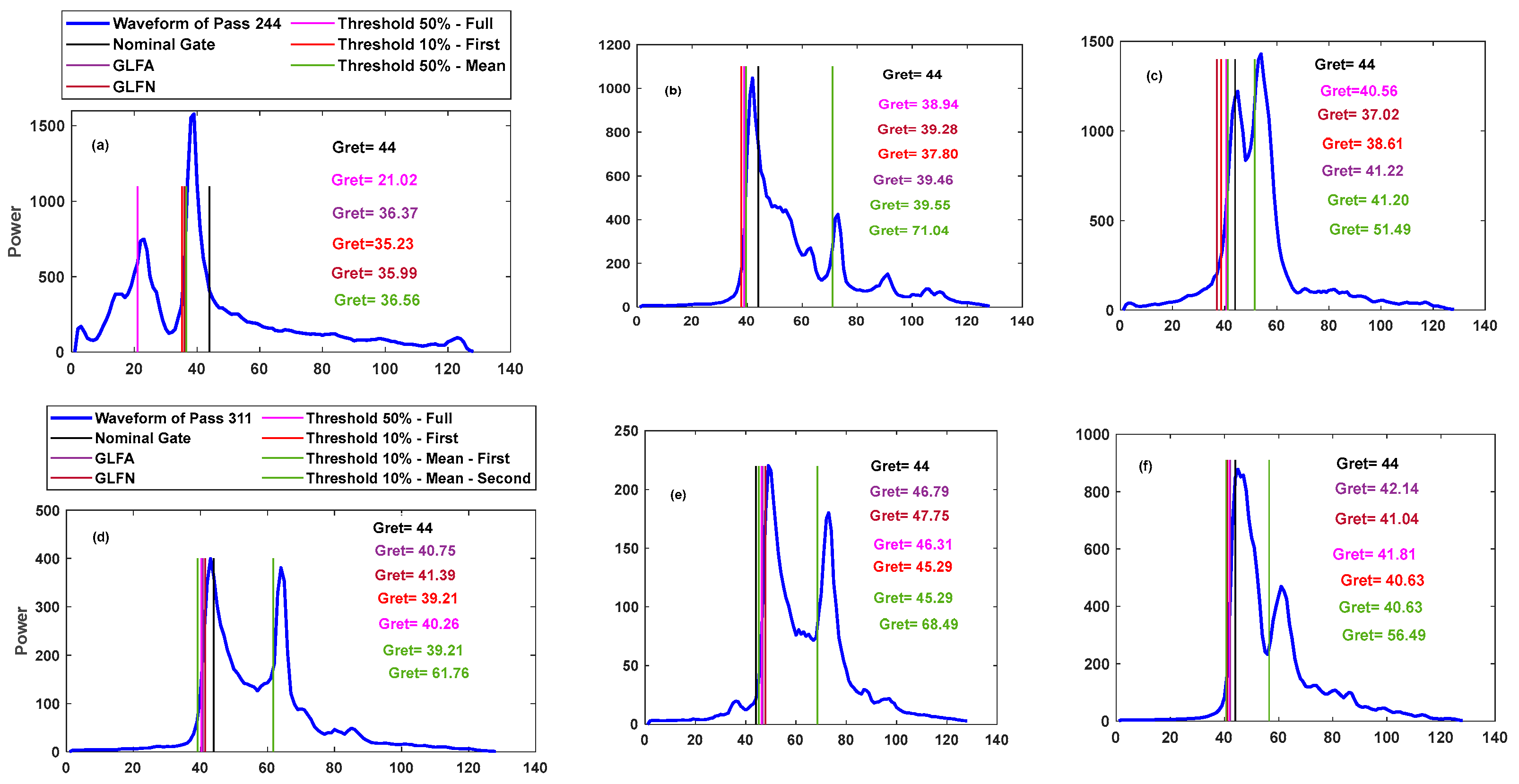 Remotesensing 17 00533 g007a
