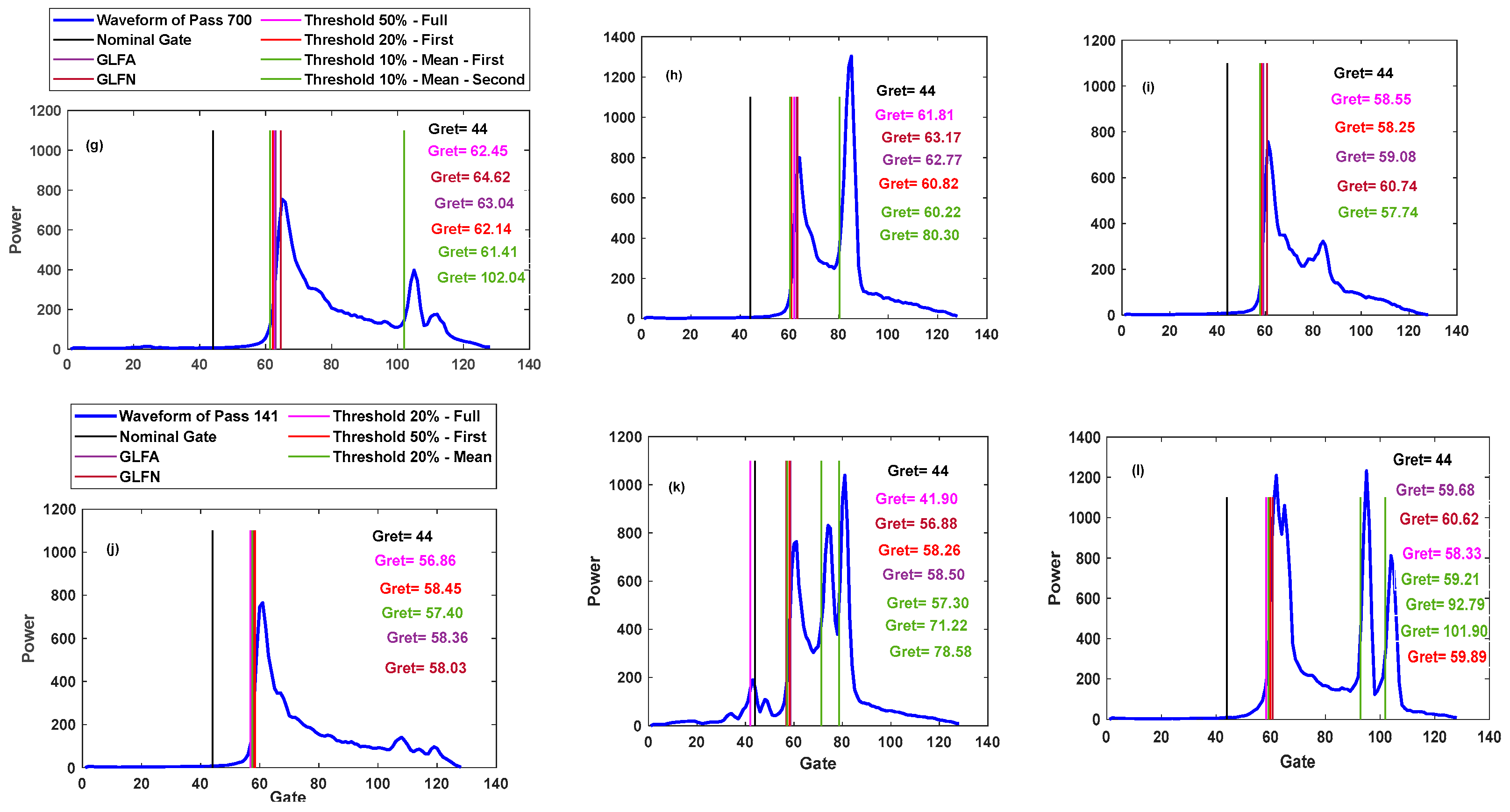 Remotesensing 17 00533 g007b