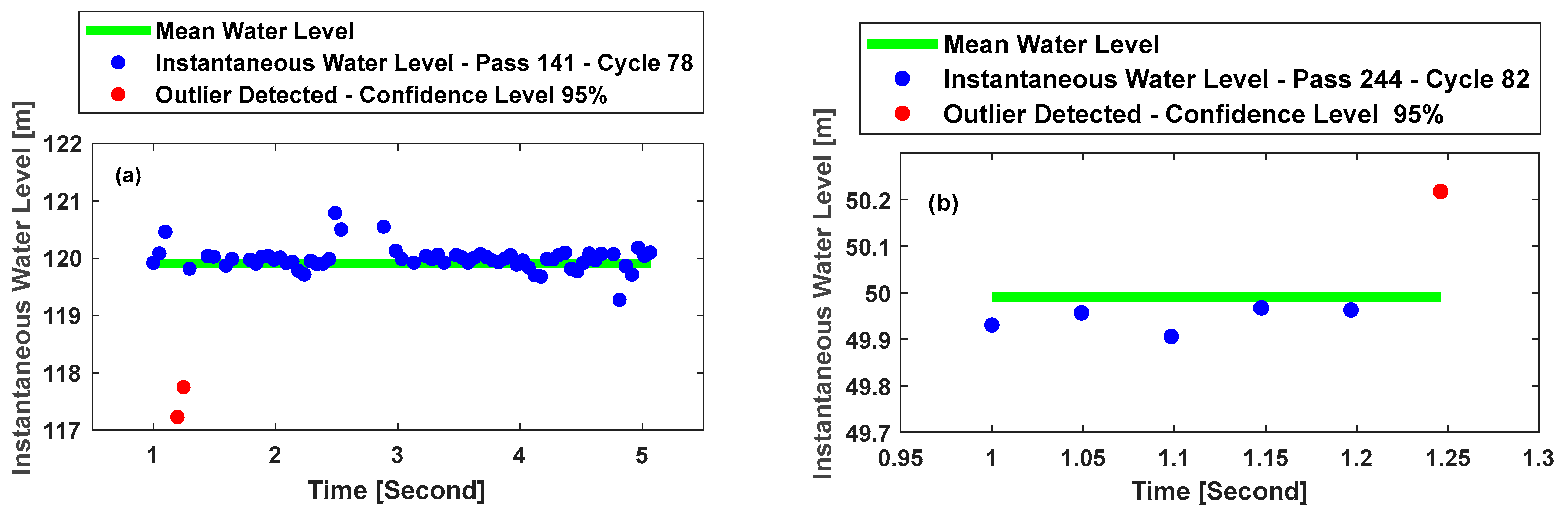 Remotesensing 17 00533 g008
