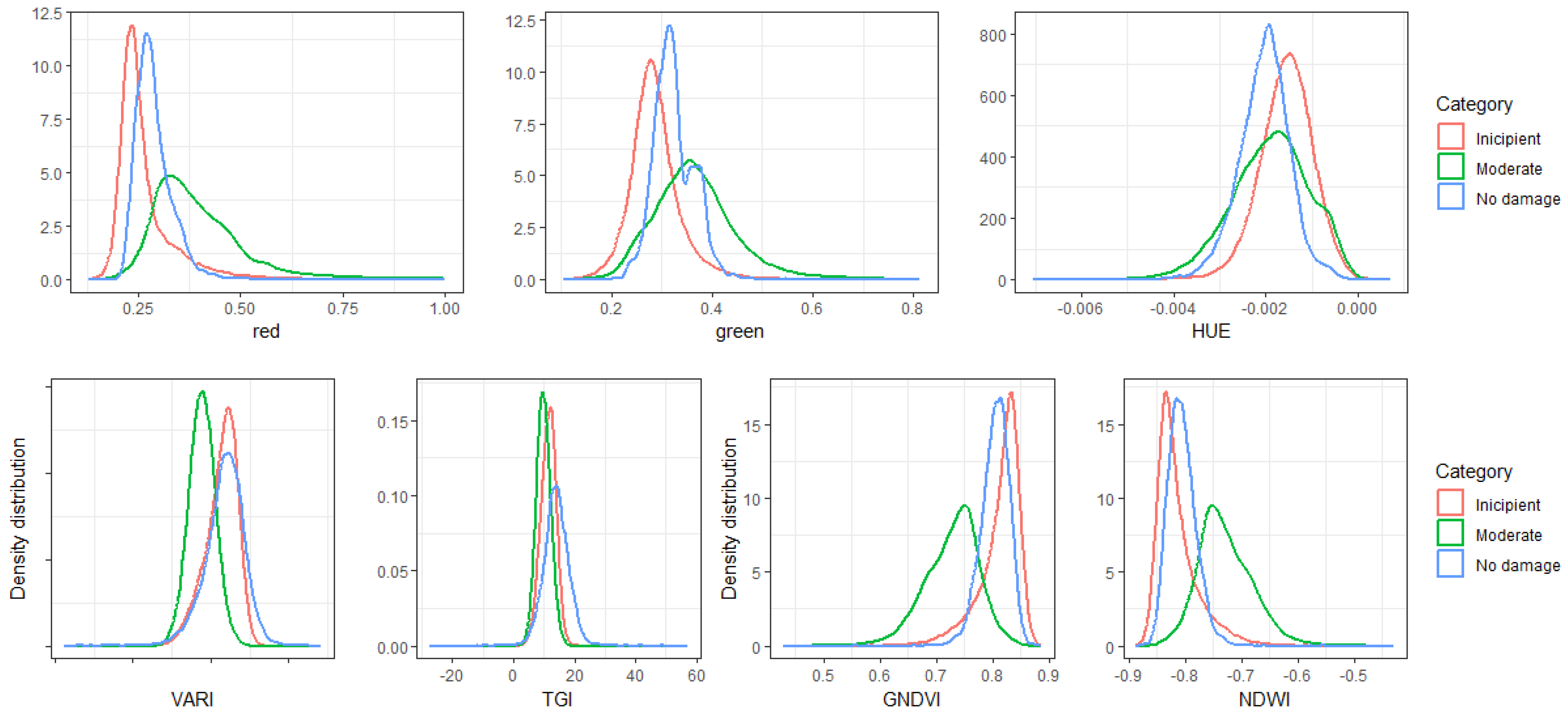 Remotesensing 17 00537 g005