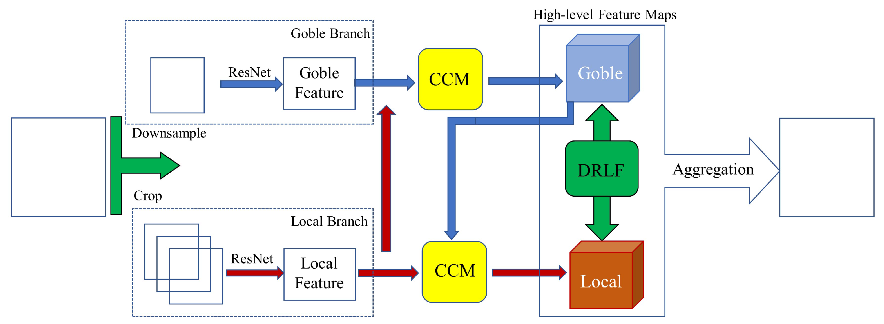 Remotesensing 17 00540 g001