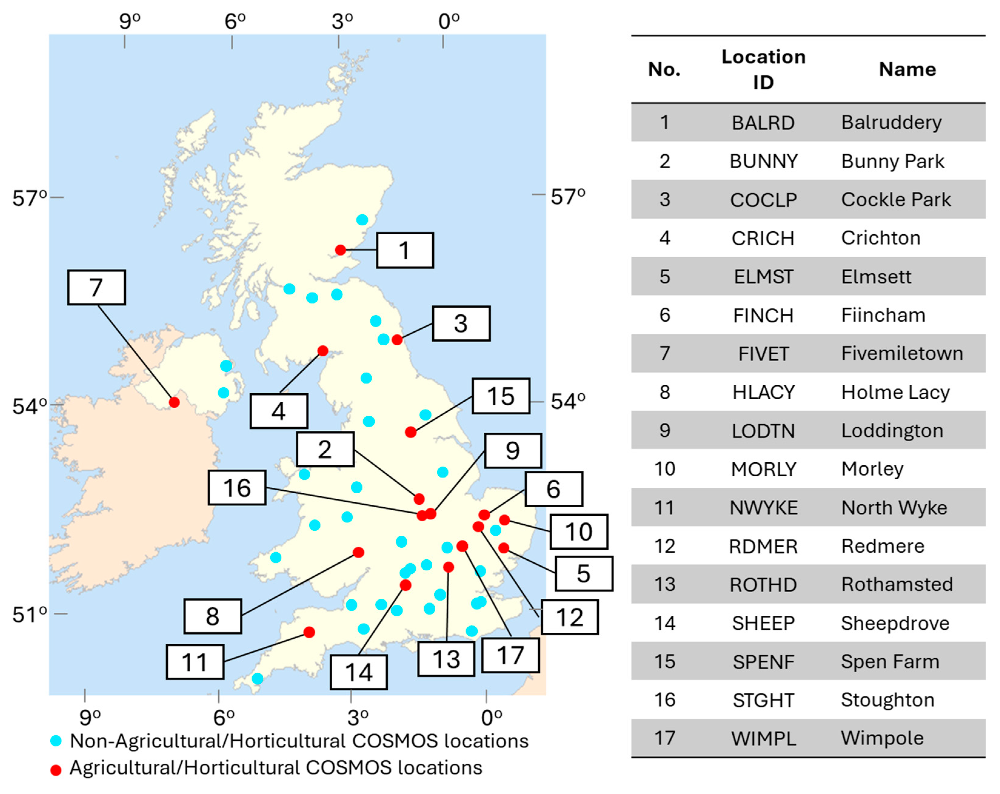 Remotesensing 17 00542 g001