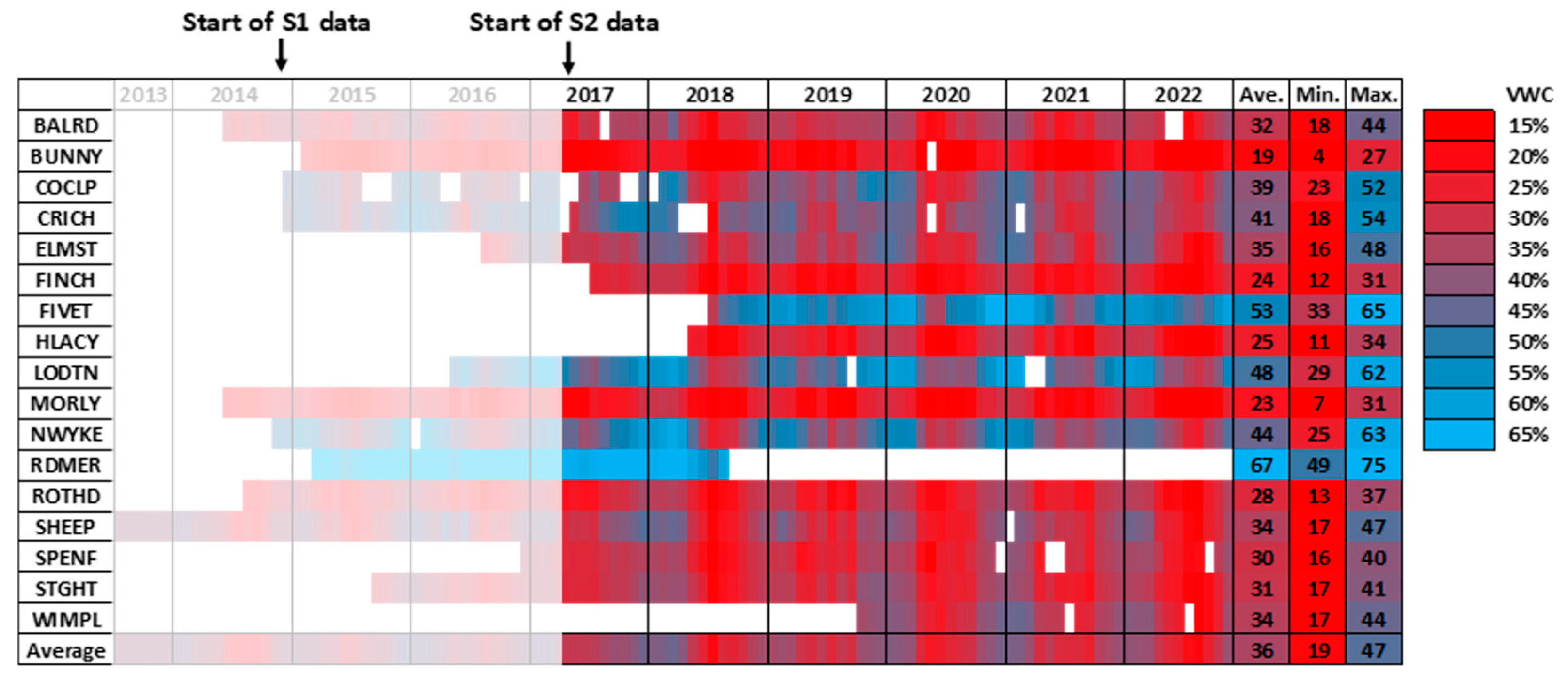Remotesensing 17 00542 g002
