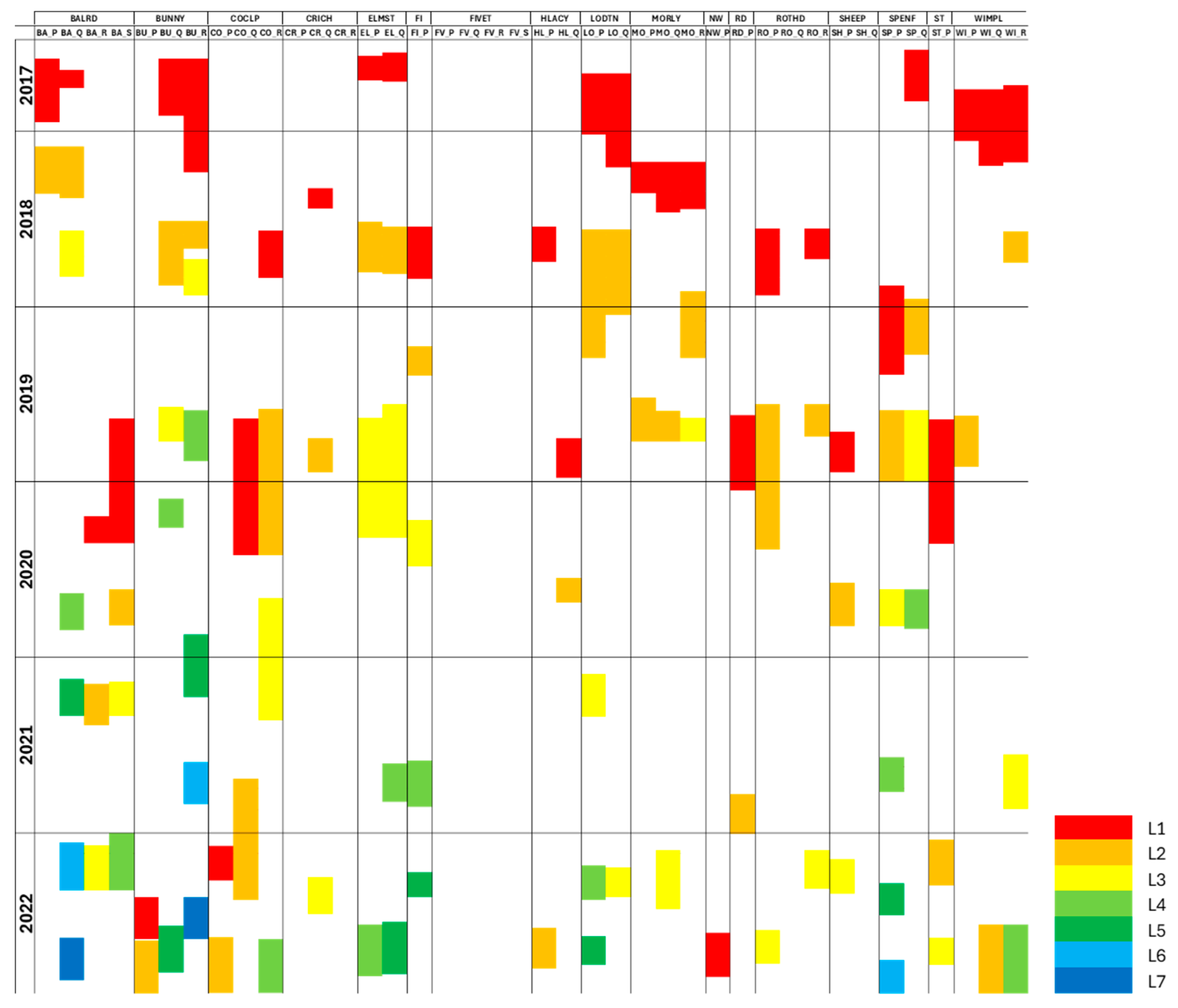 Remotesensing 17 00542 g007