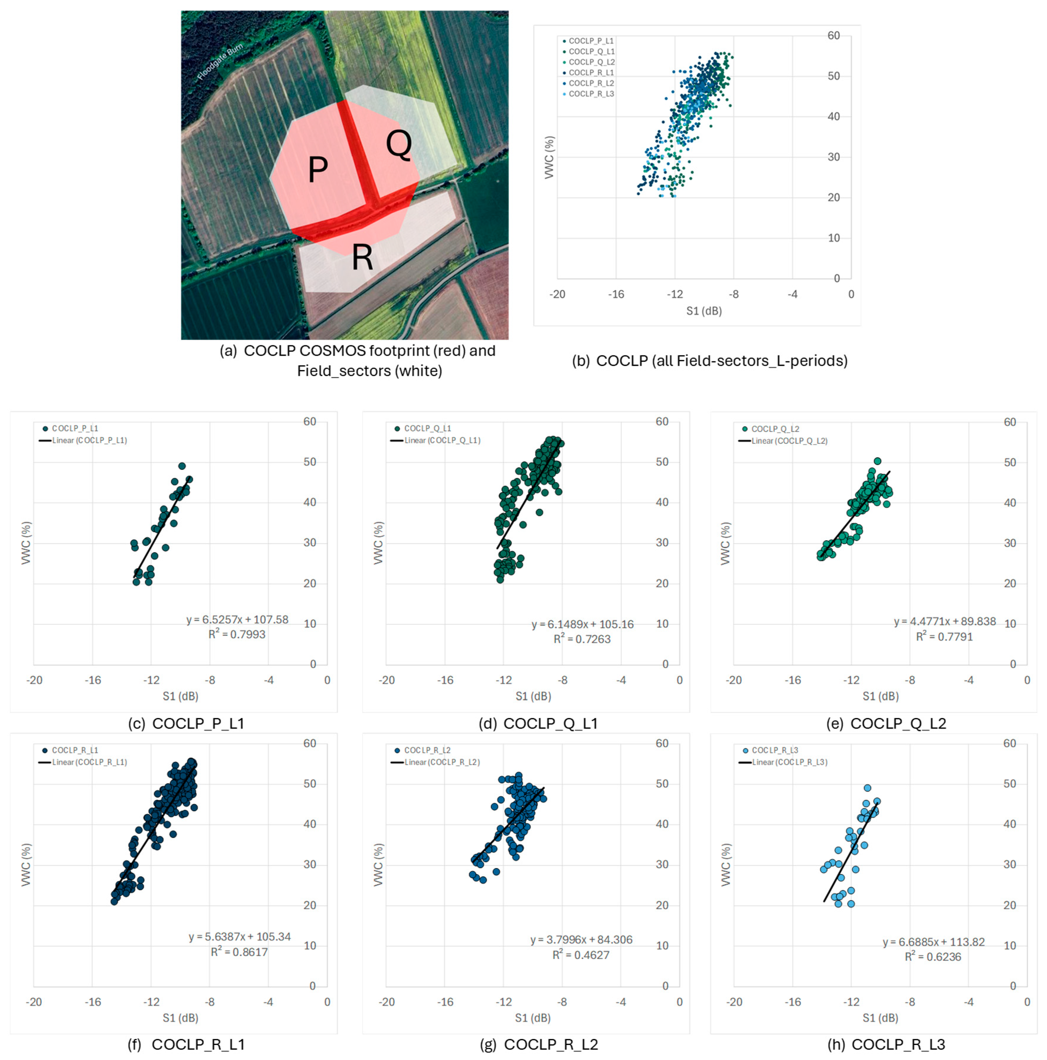 Remotesensing 17 00542 g008