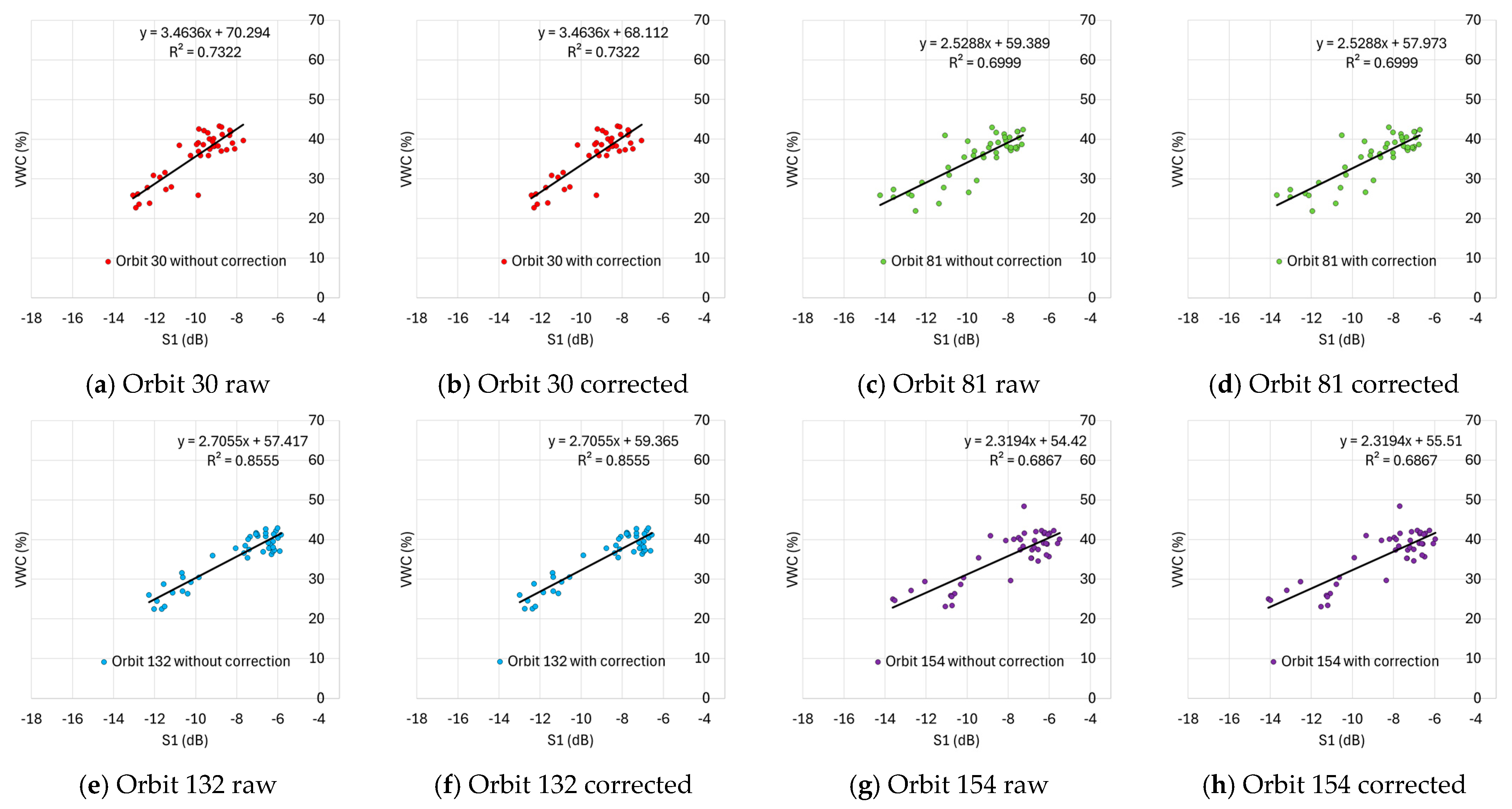 Remotesensing 17 00542 g0a6