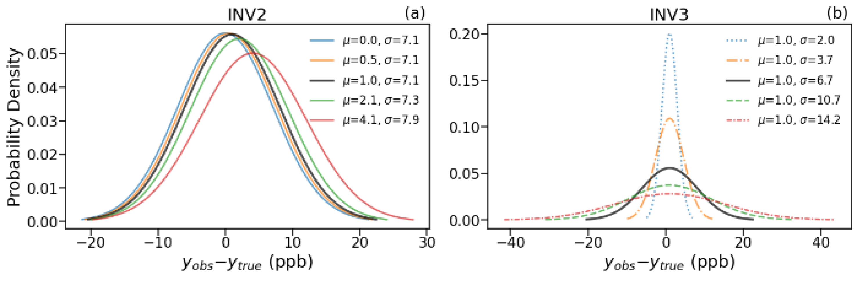 Remotesensing 17 00543 g002