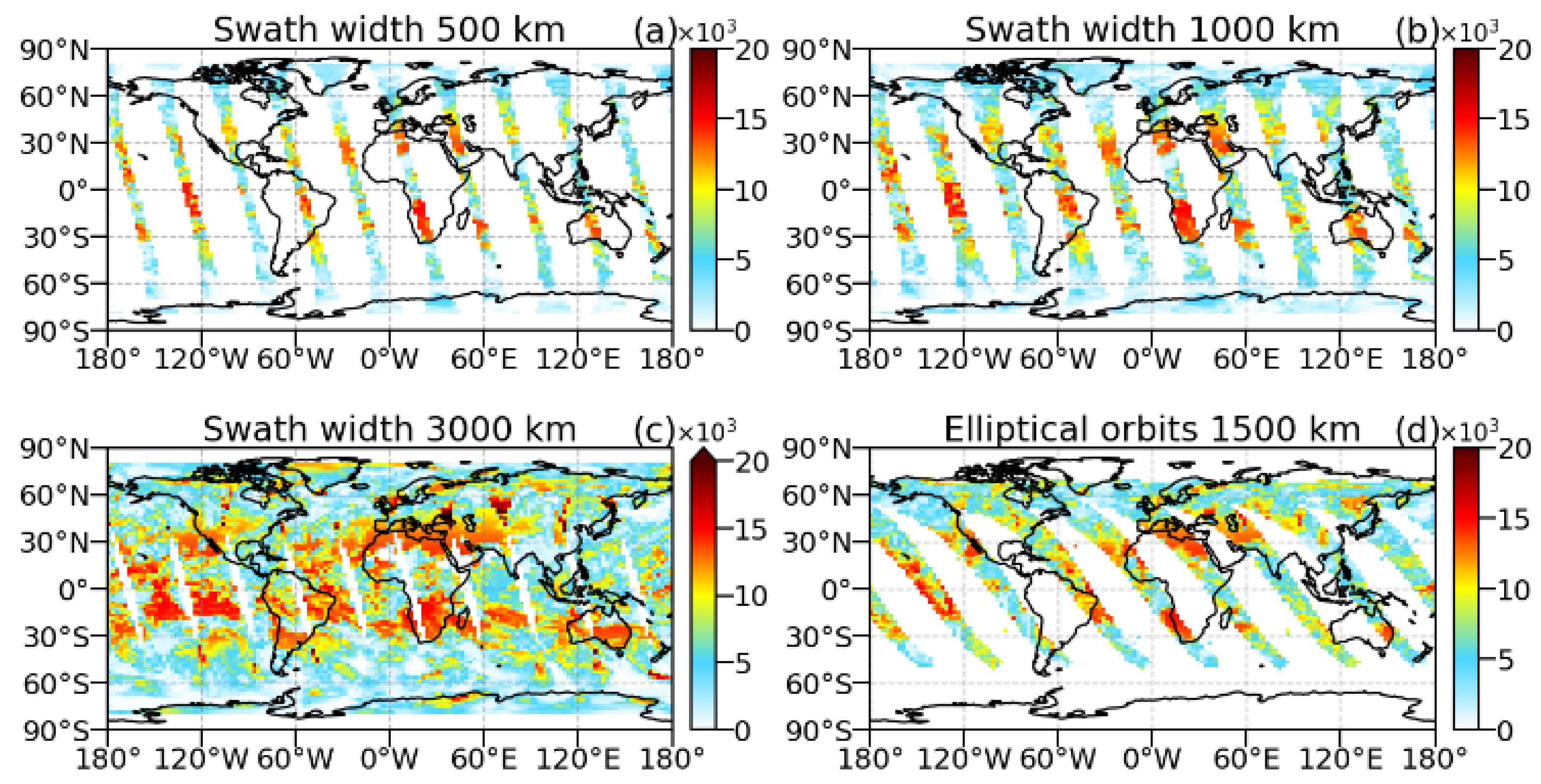 Remotesensing 17 00543 g003