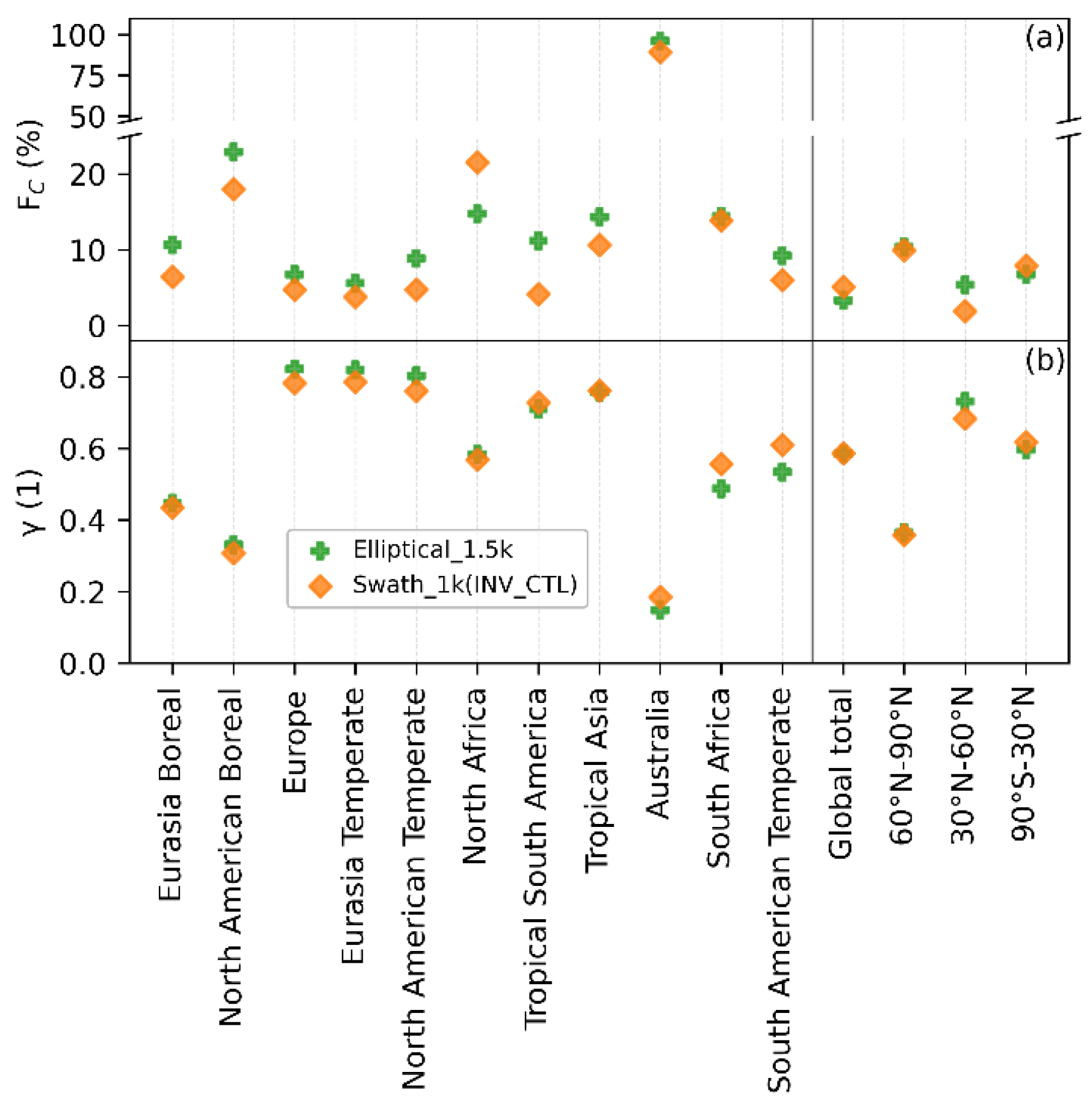 Remotesensing 17 00543 g010