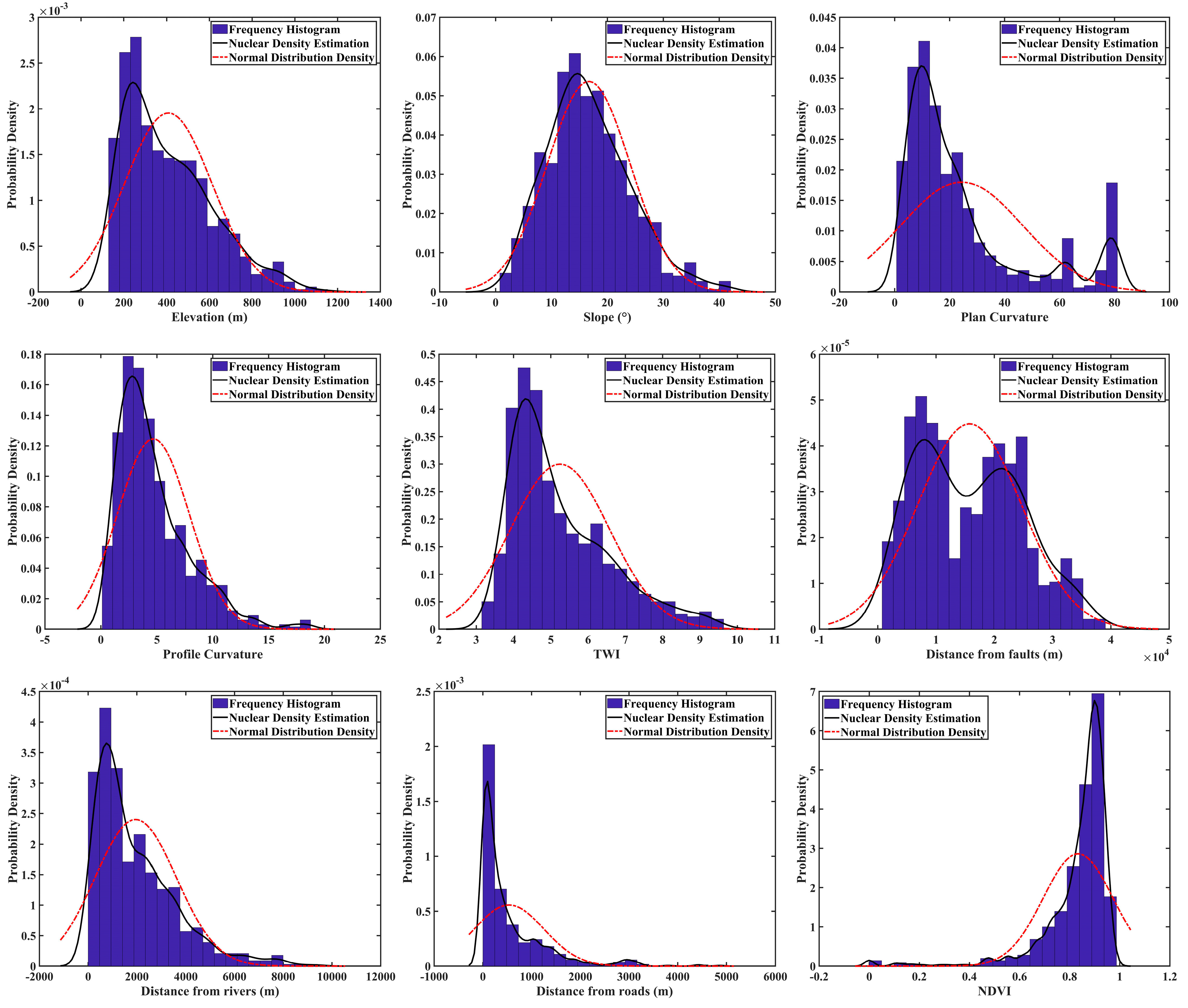 Remotesensing 17 00545 g008a