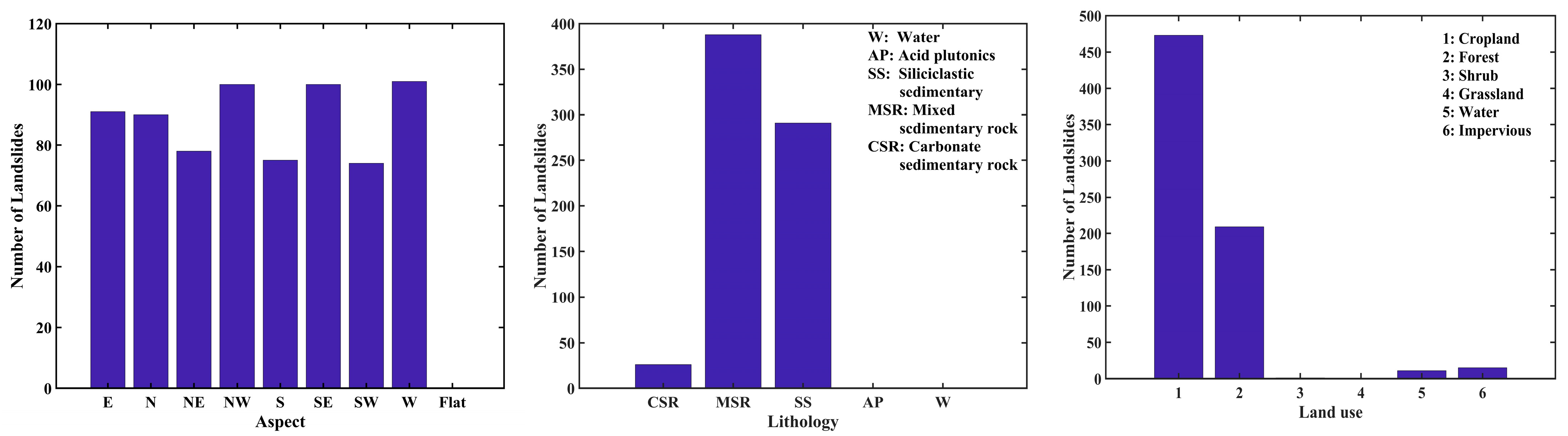 Remotesensing 17 00545 g008b