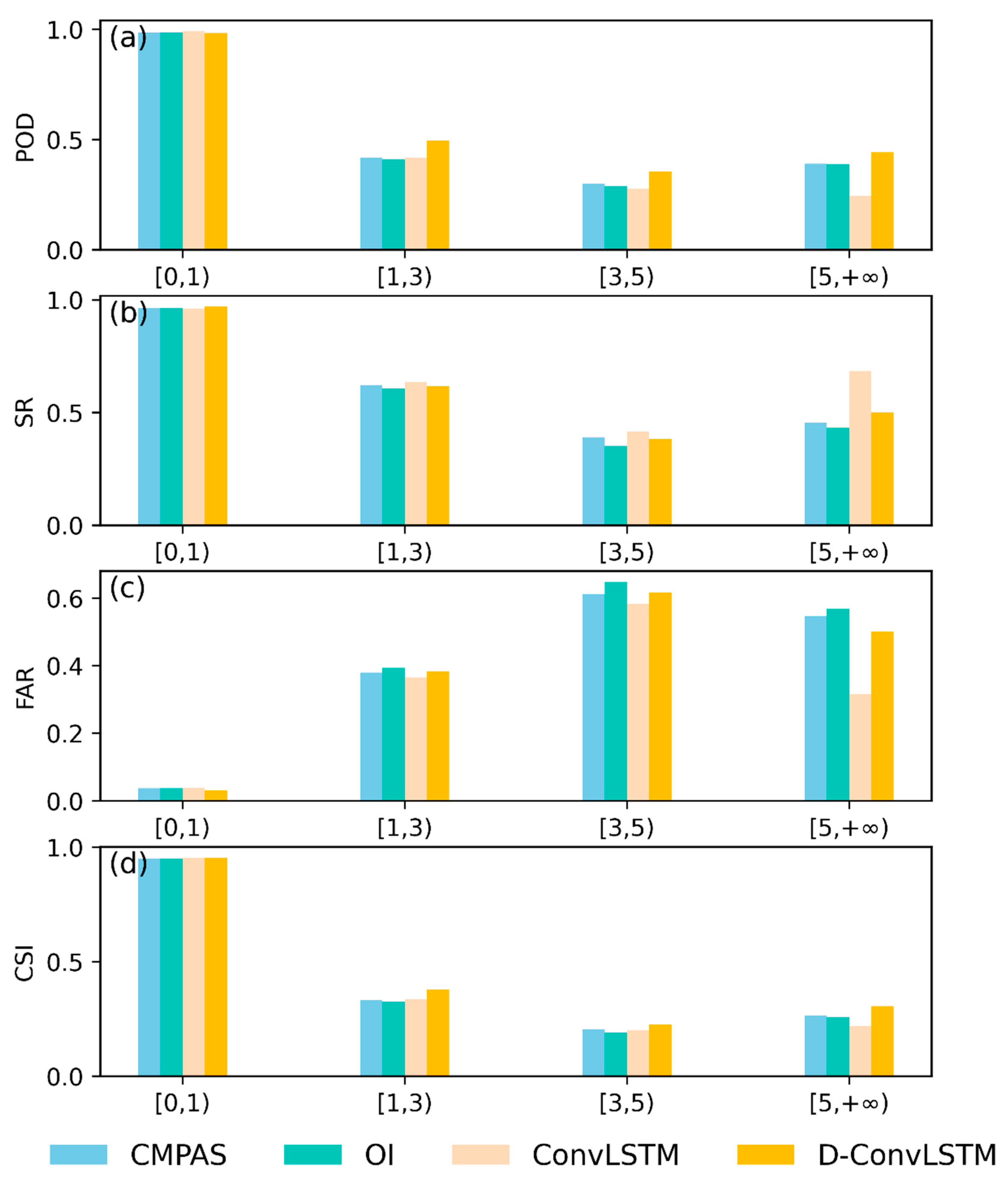 Remotesensing 17 00546 g008