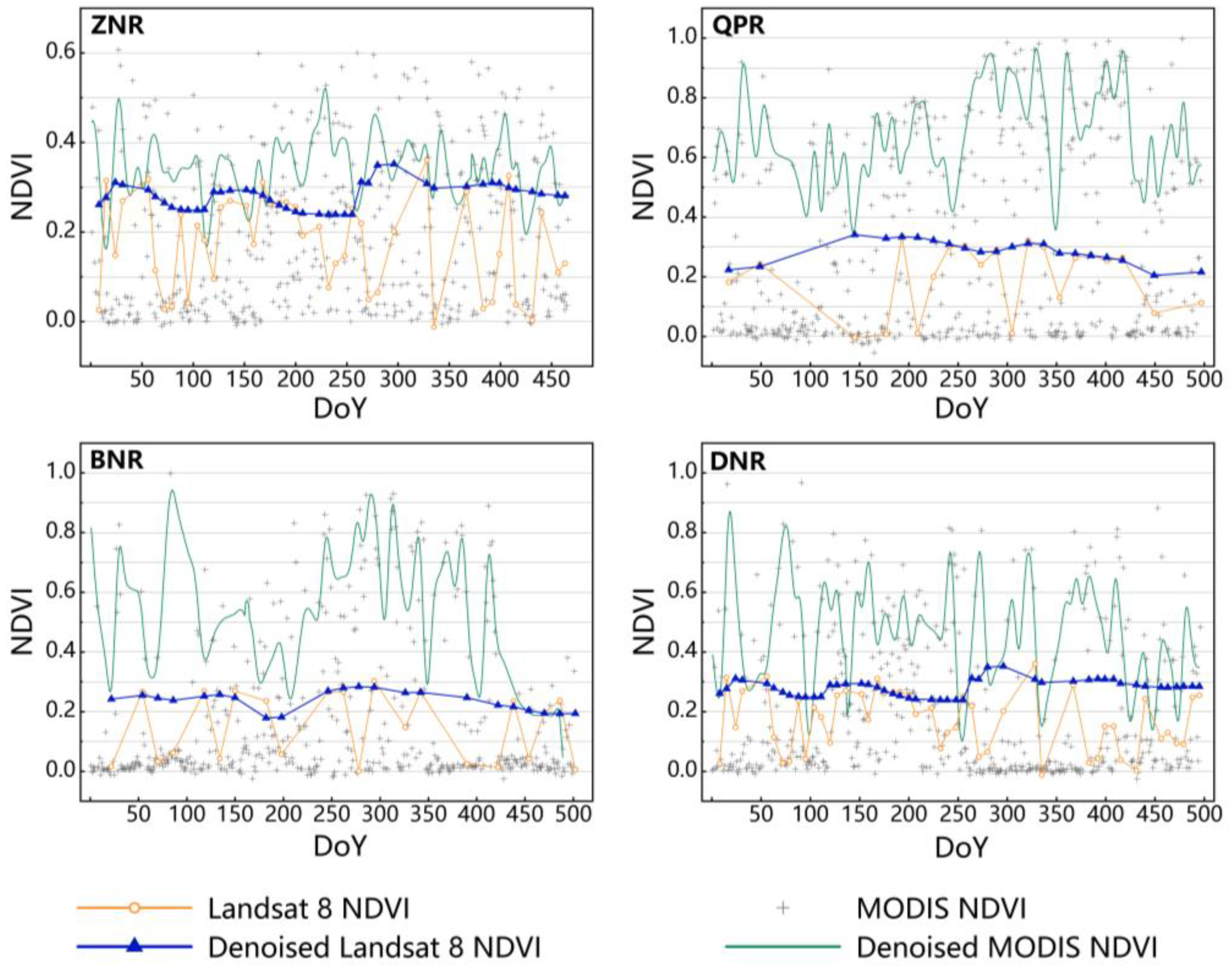 Remotesensing 17 00549 g007