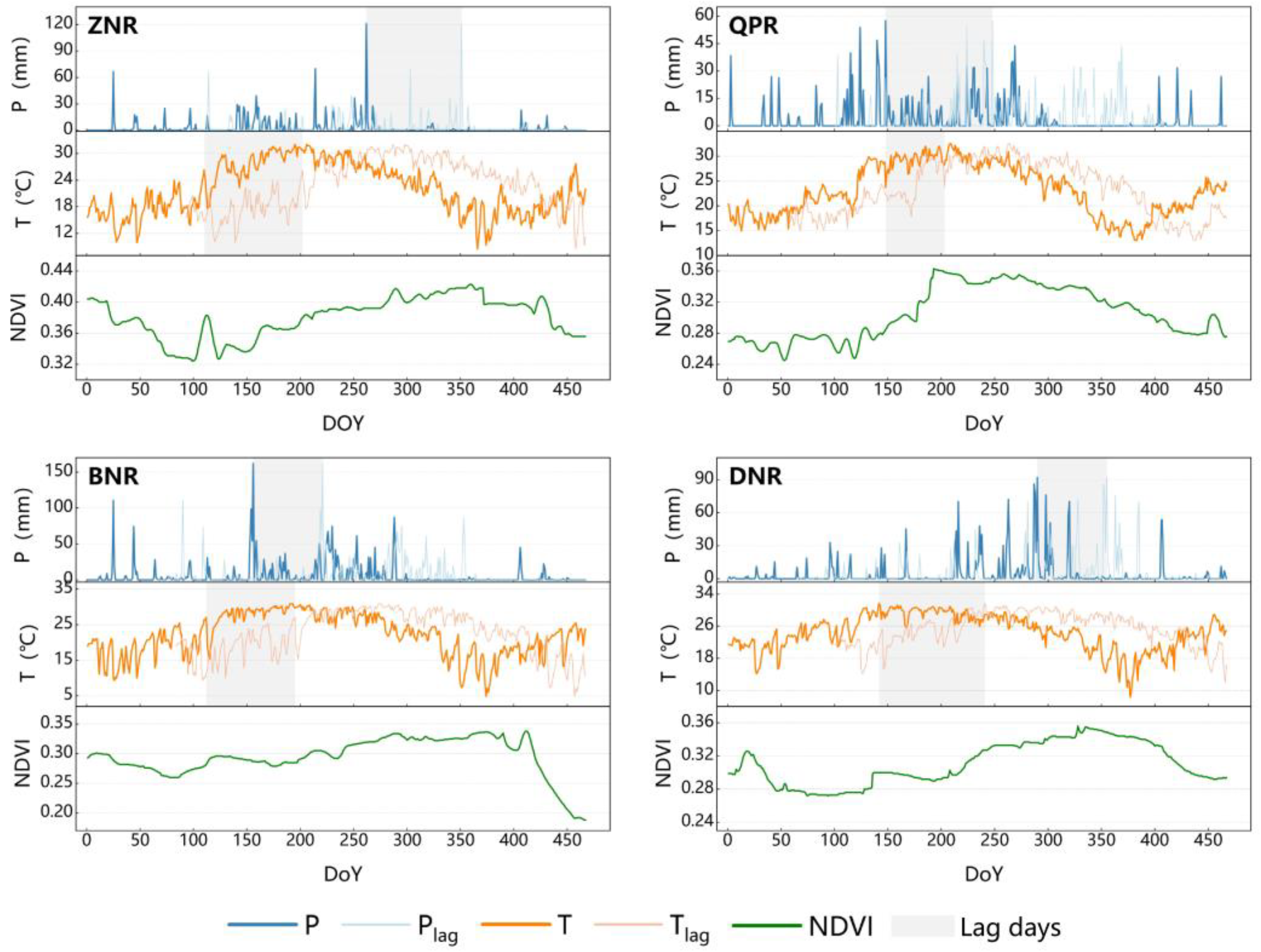 Remotesensing 17 00549 g010
