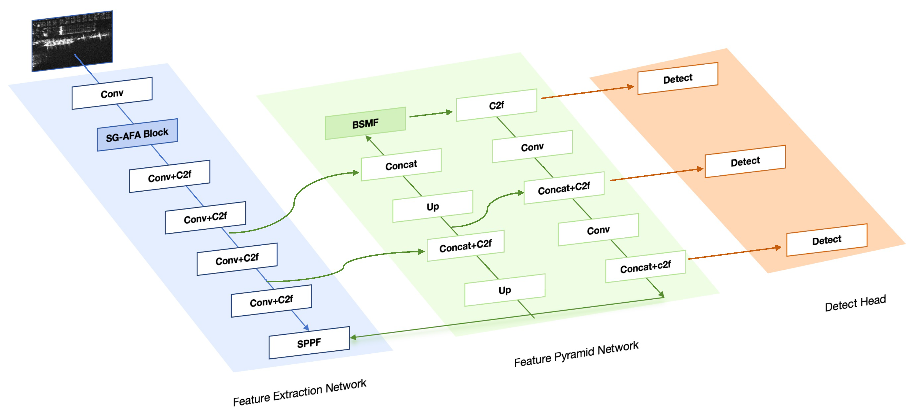 Remotesensing 17 00551 g002