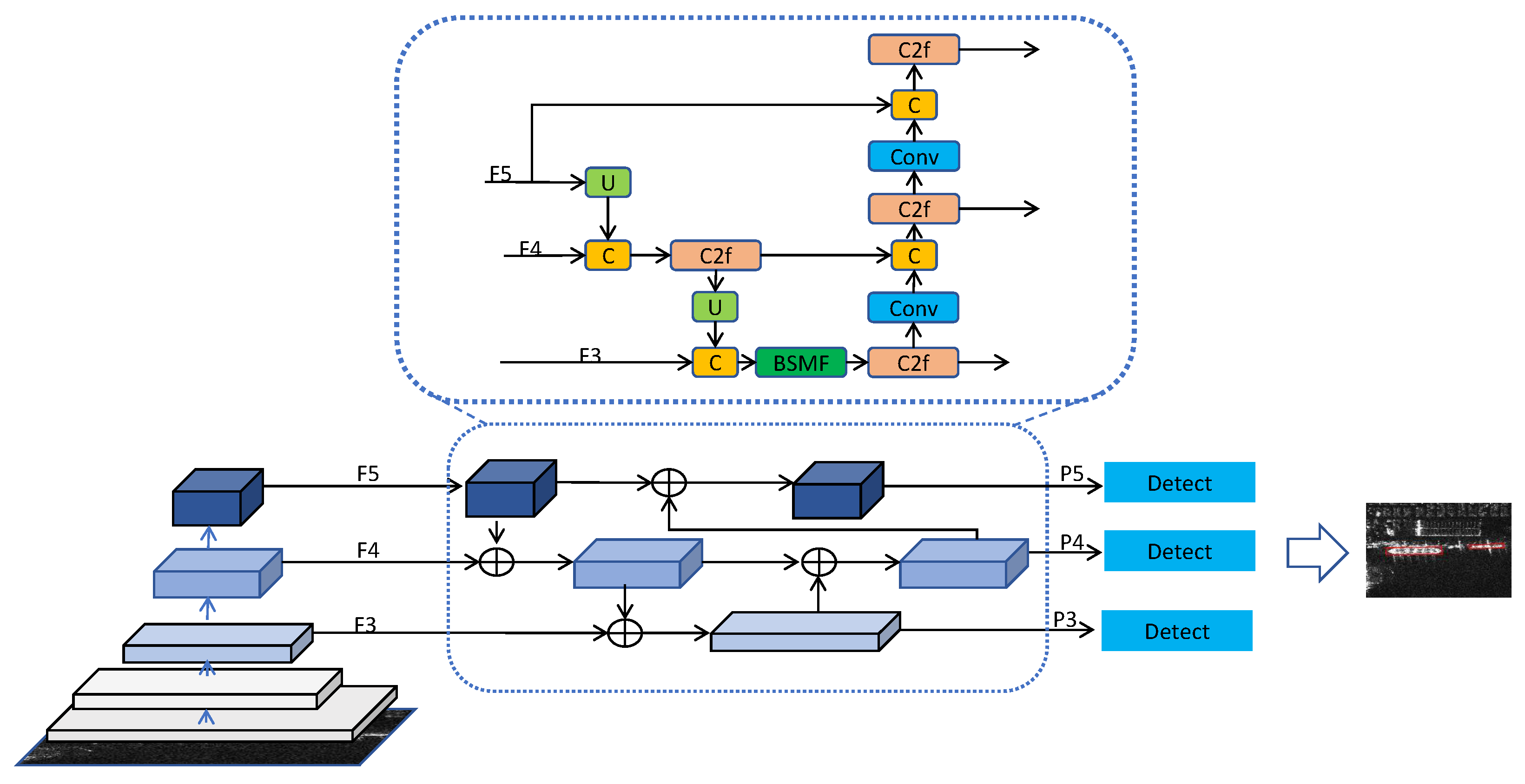 Remotesensing 17 00551 g006