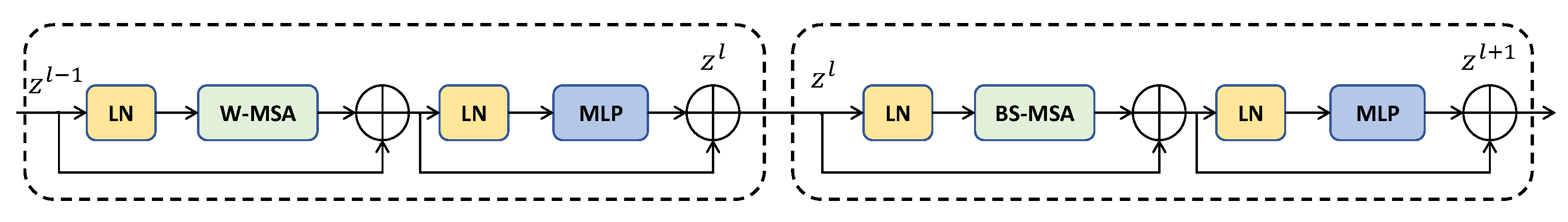 Remotesensing 17 00551 g007