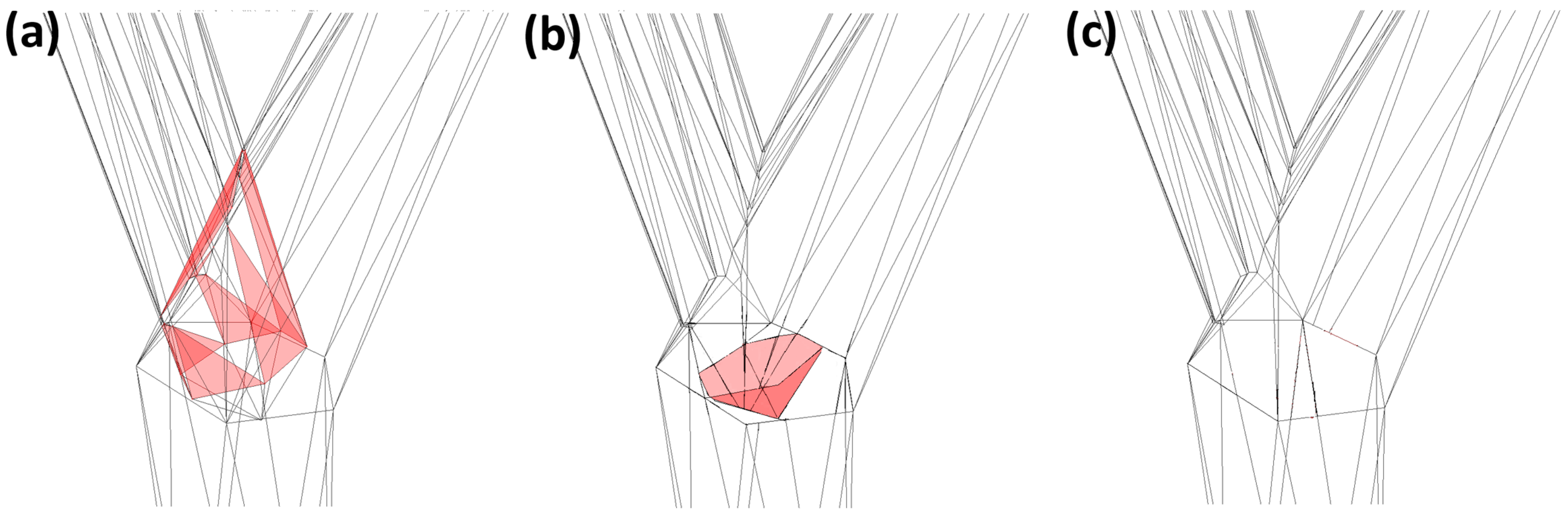 Remotesensing 17 00552 g014