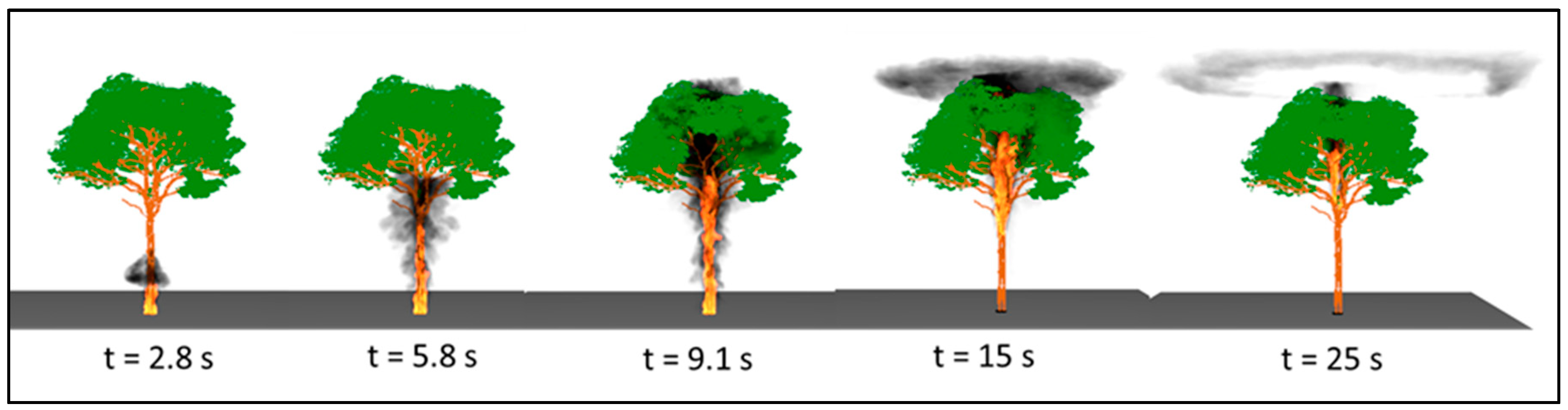 Remotesensing 17 00552 g018