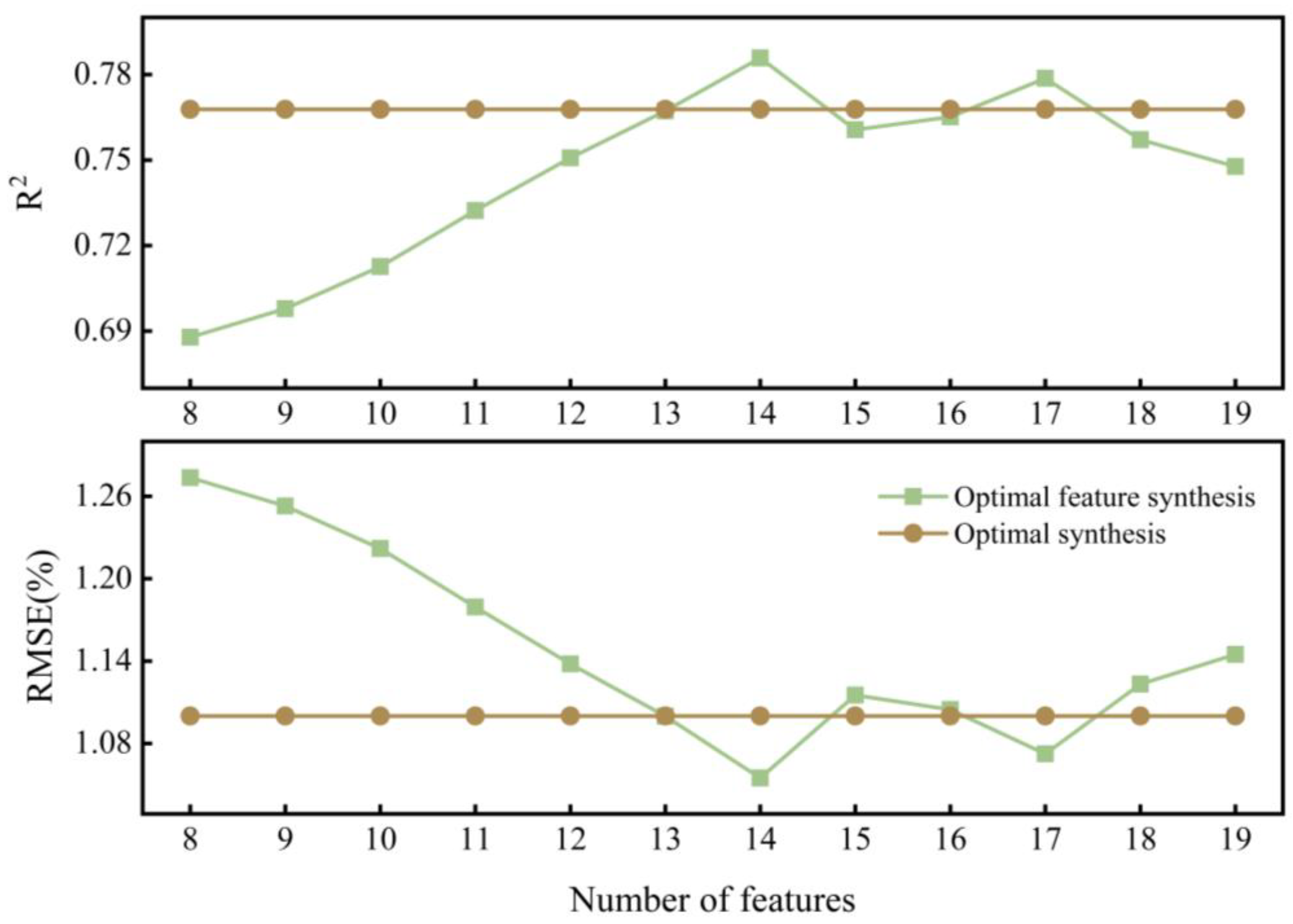 Remotesensing 17 00553 g005