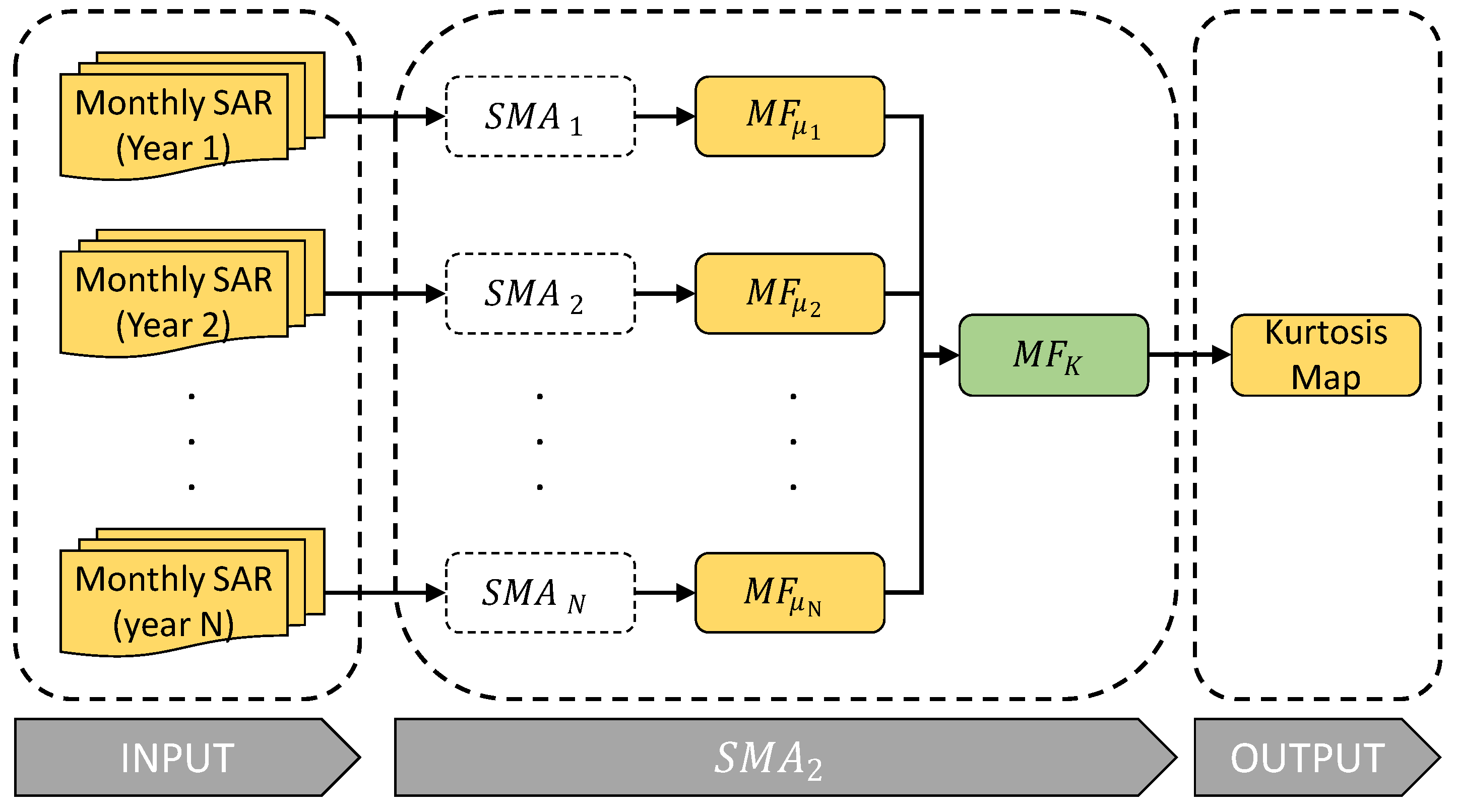 Remotesensing 17 00554 g004