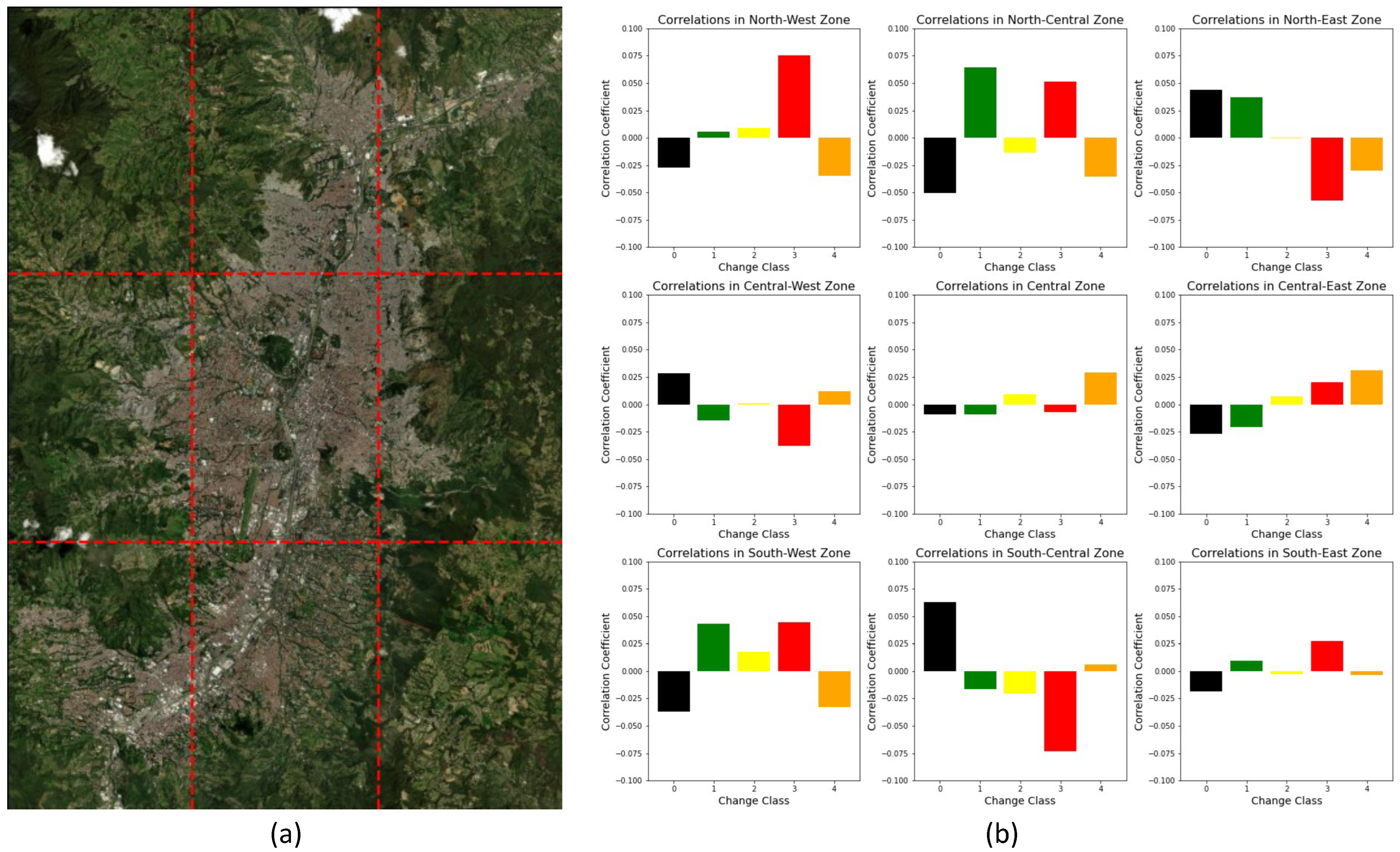 Remotesensing 17 00554 g008