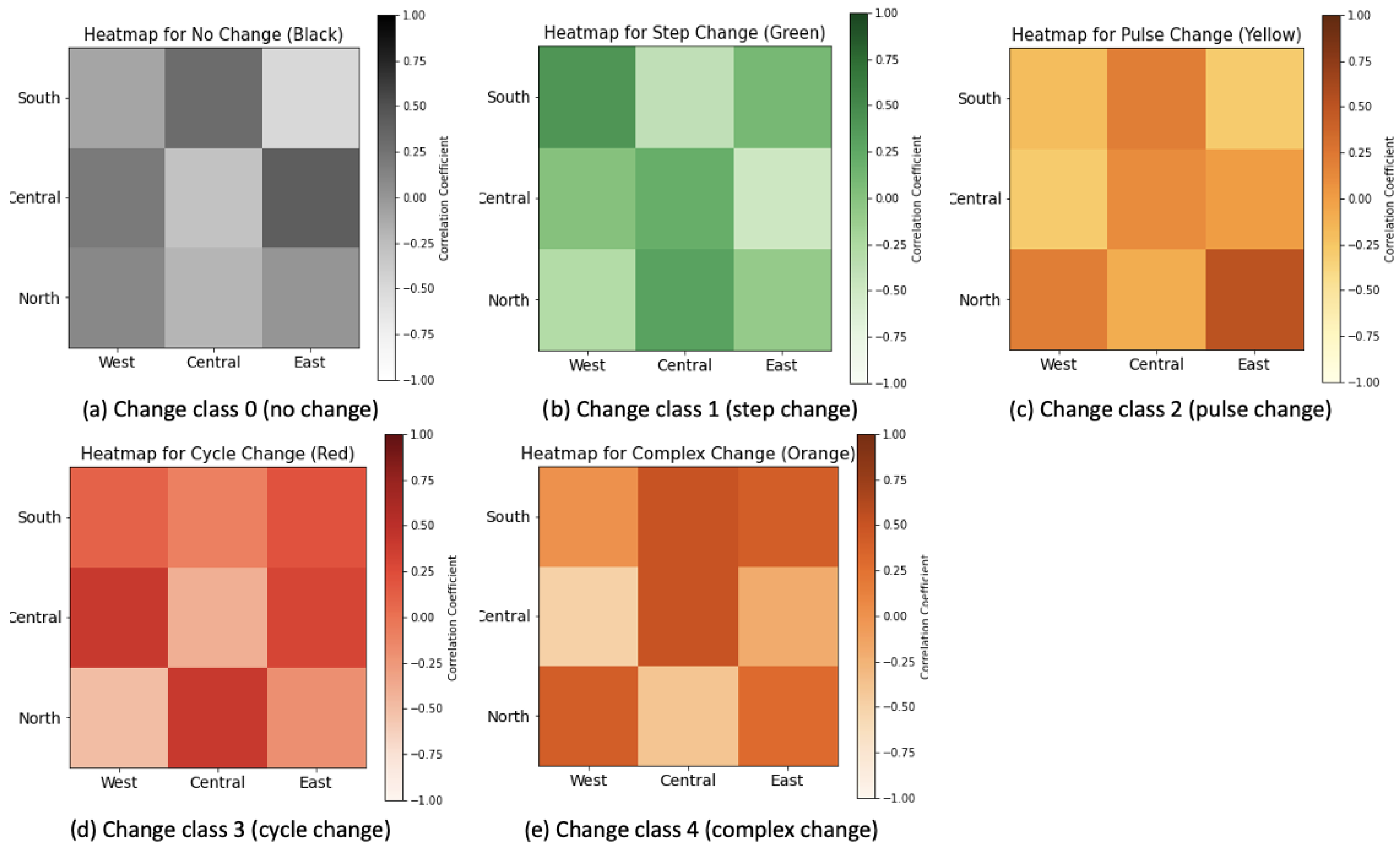 Remotesensing 17 00554 g009