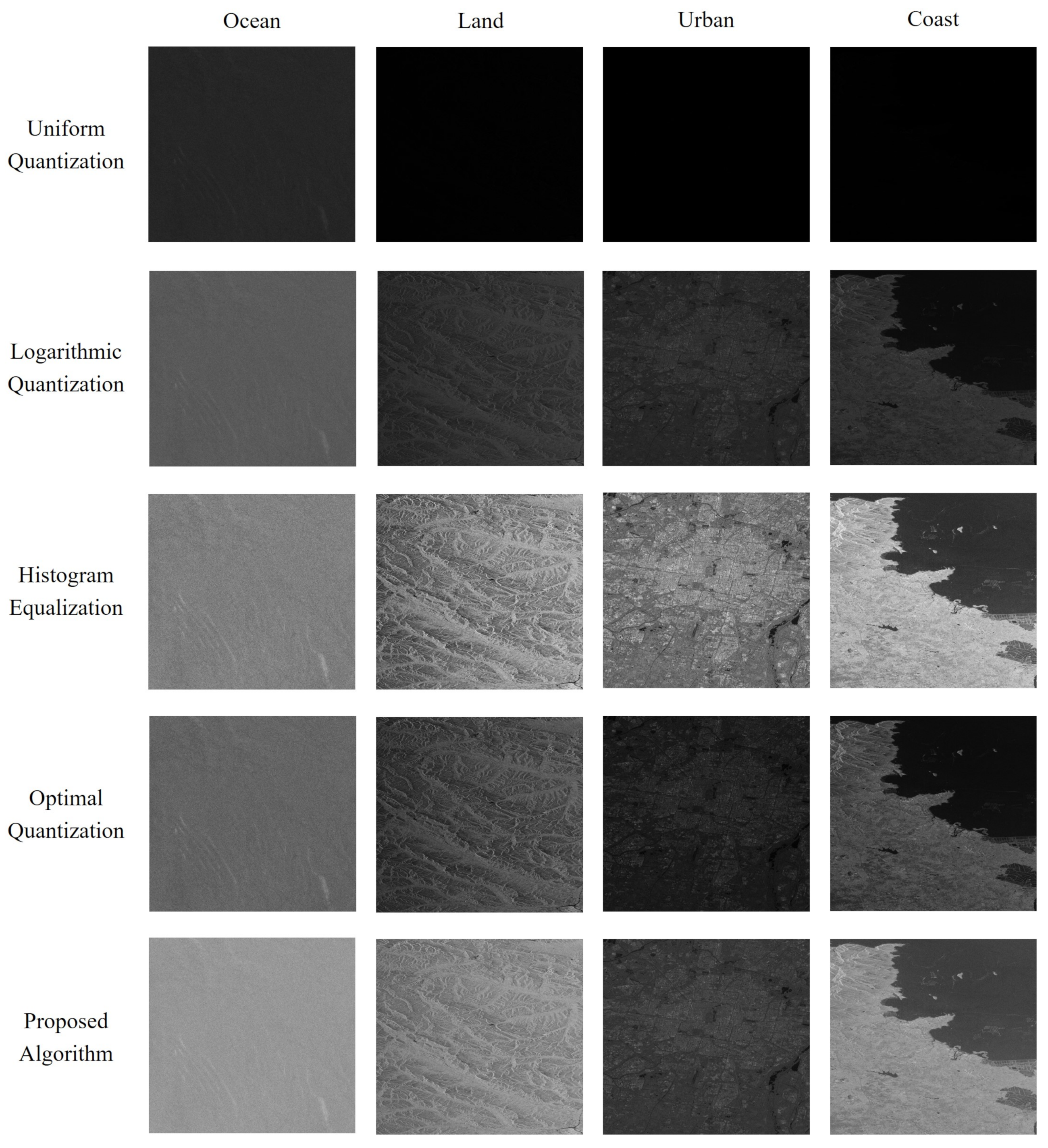 Remotesensing 17 00557 g007