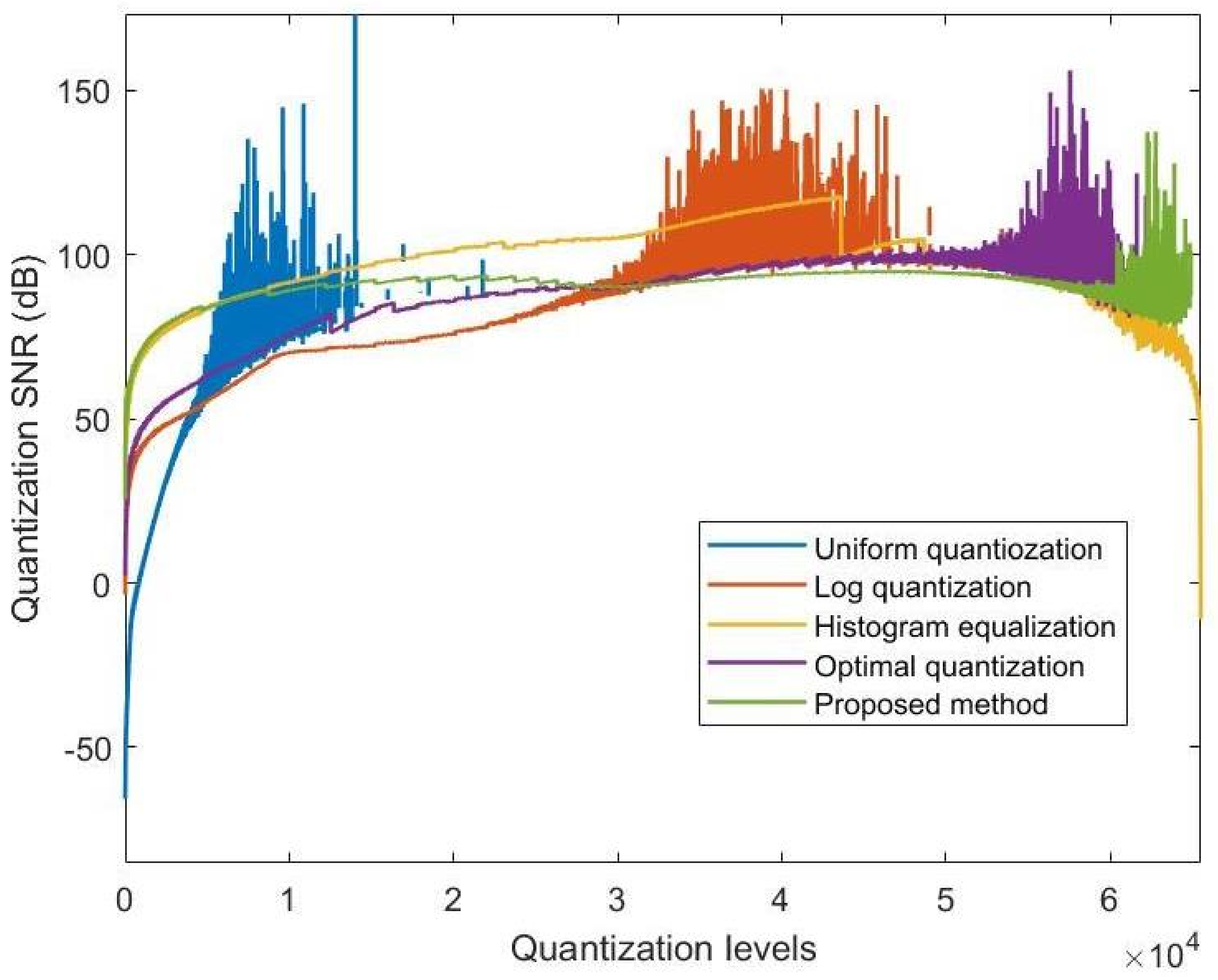 Remotesensing 17 00557 g010