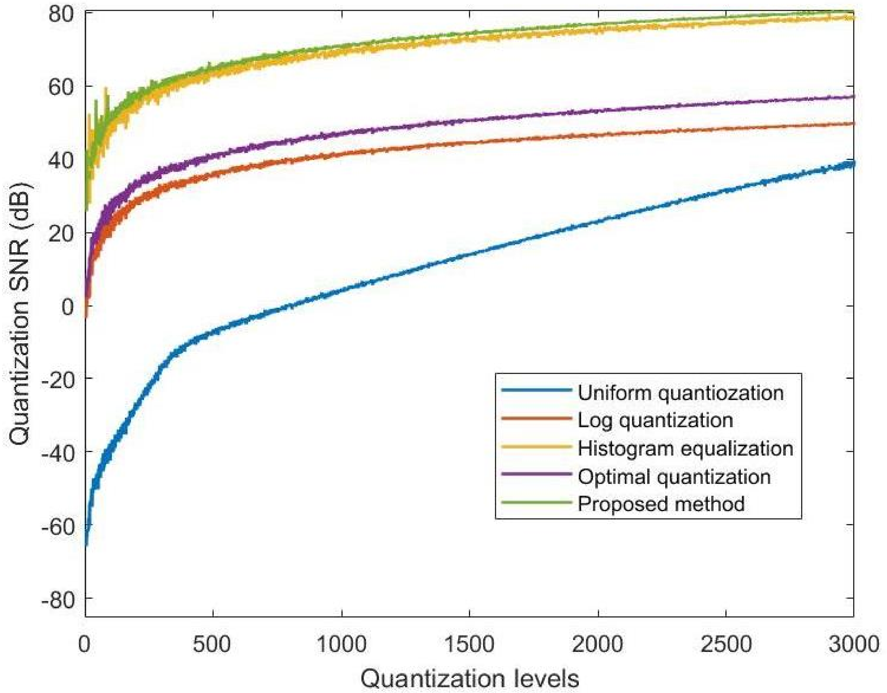 Remotesensing 17 00557 g011