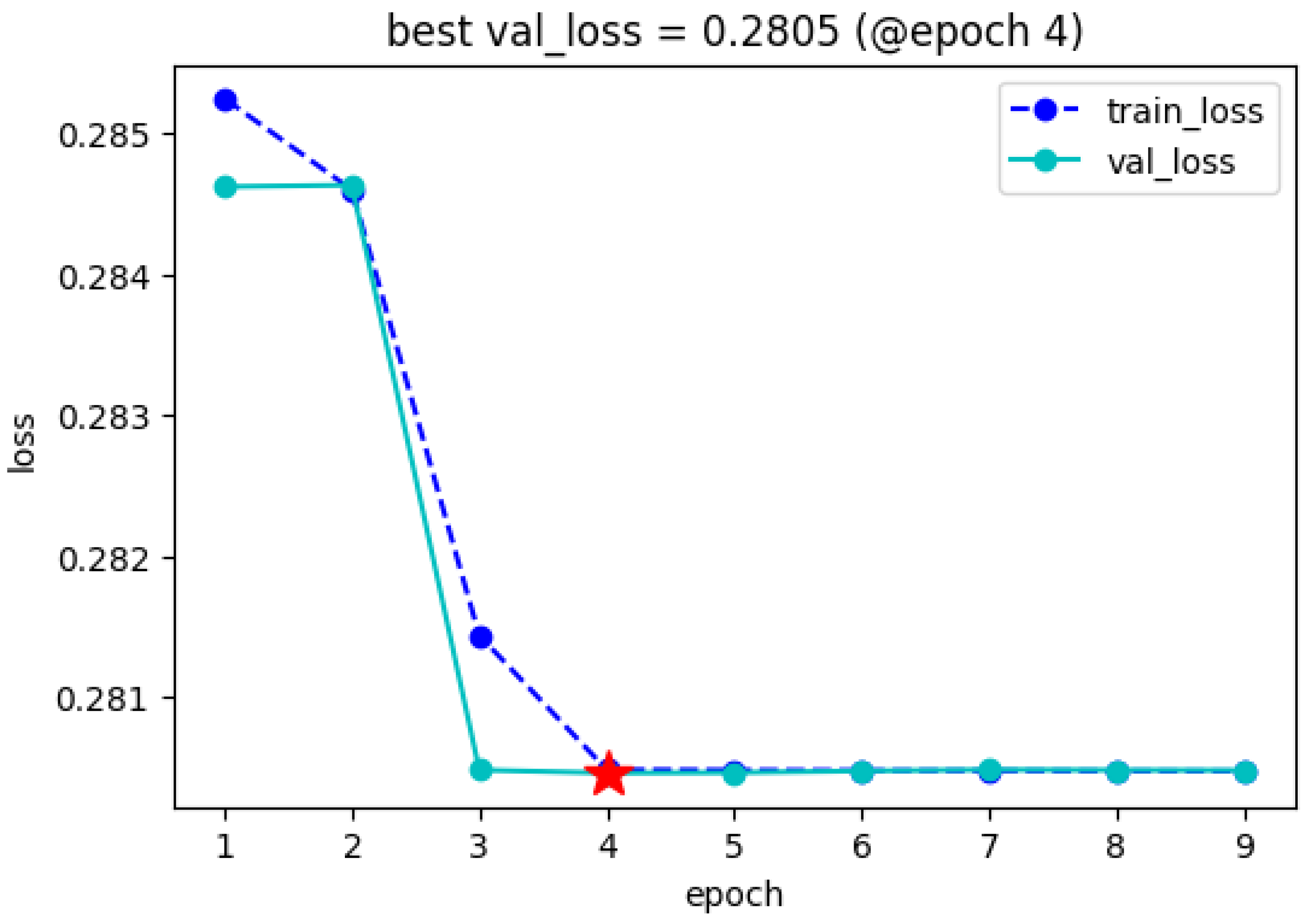 Remotesensing 17 00558 g005