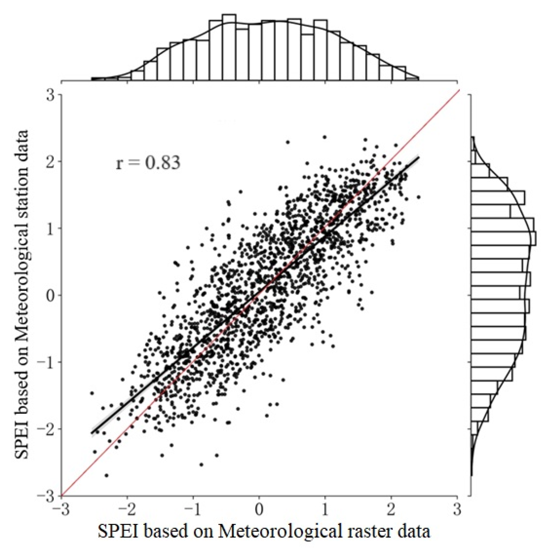 Remotesensing 17 00559 g003
