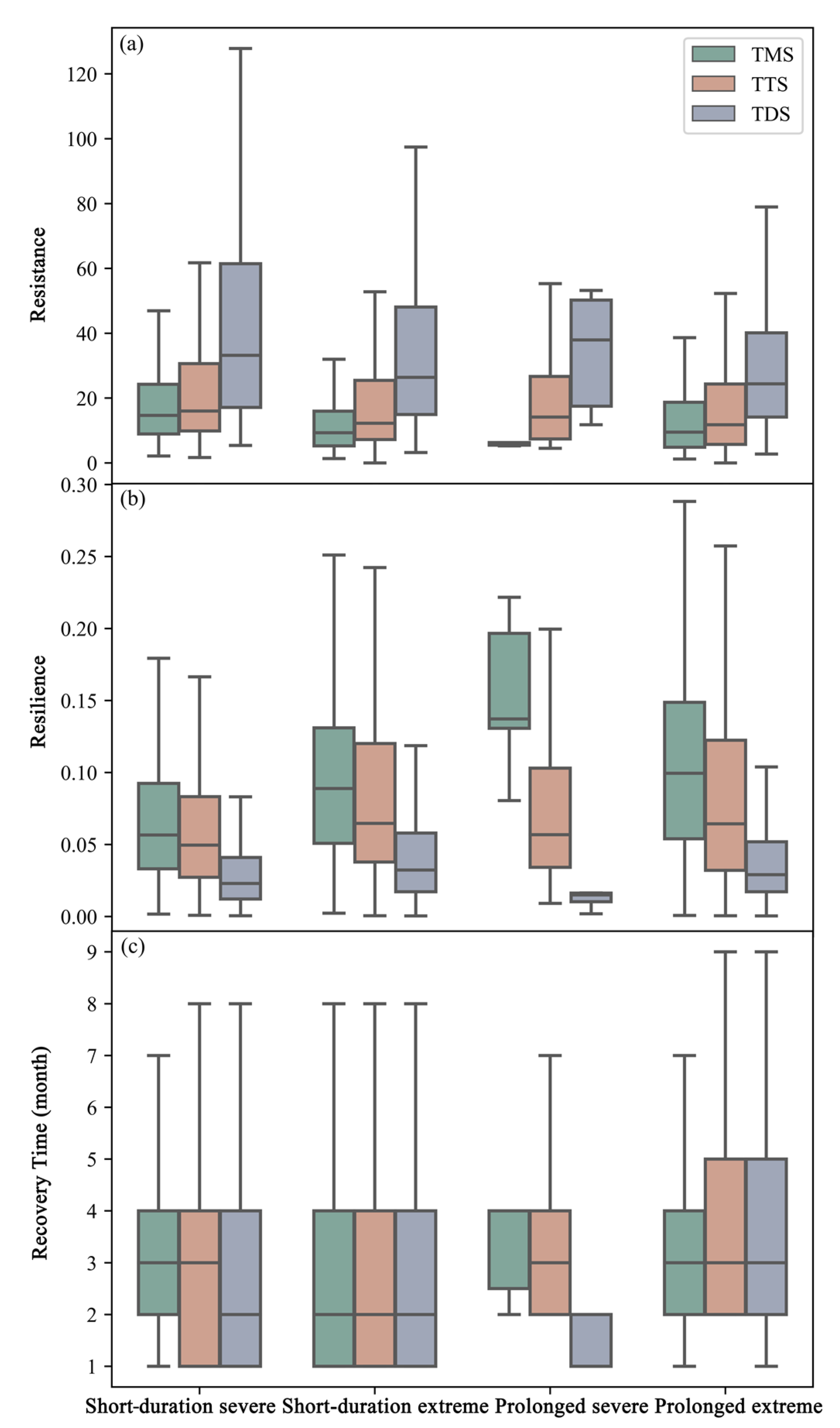 Remotesensing 17 00559 g008