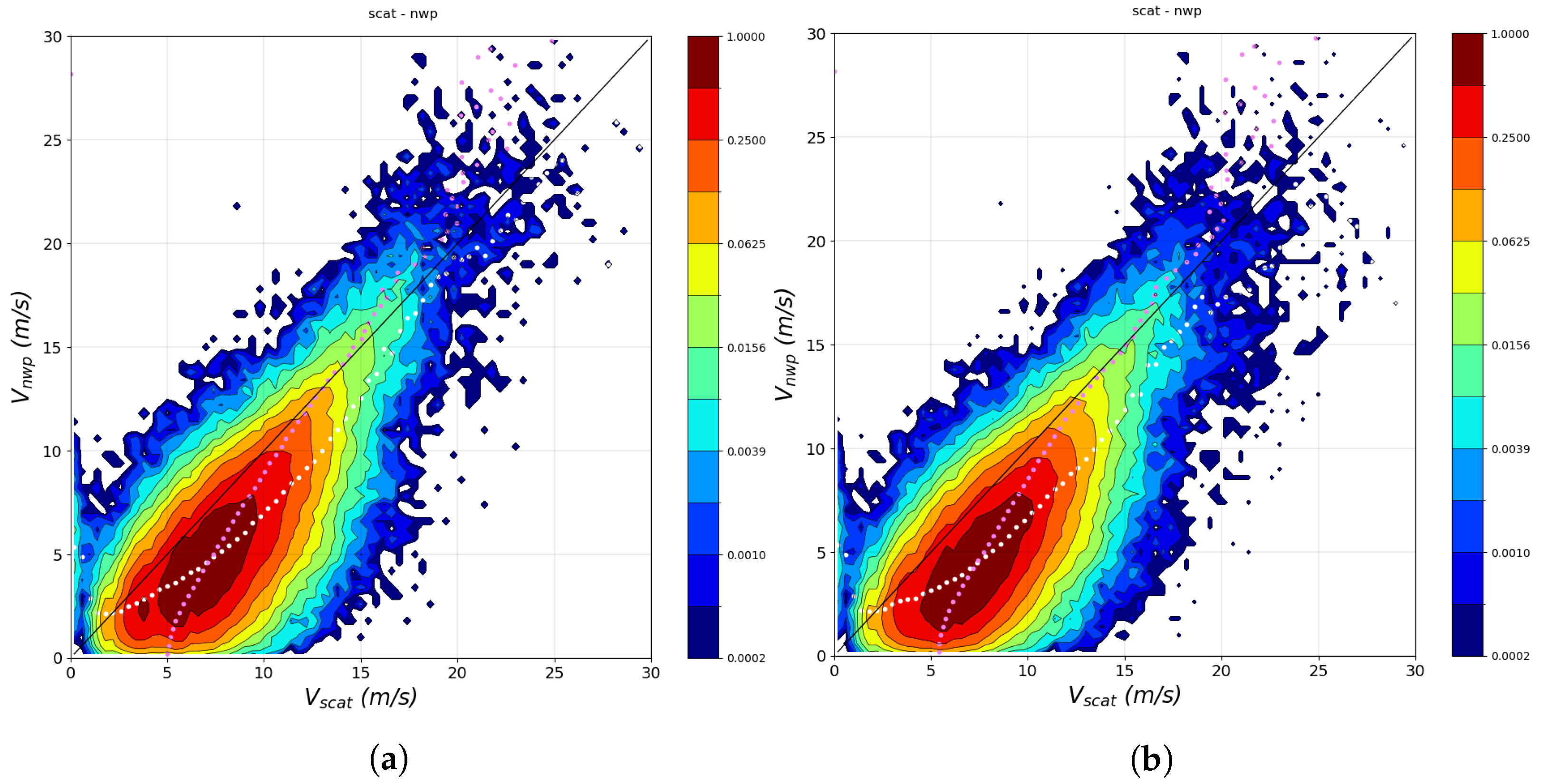 Remotesensing 17 00560 g013