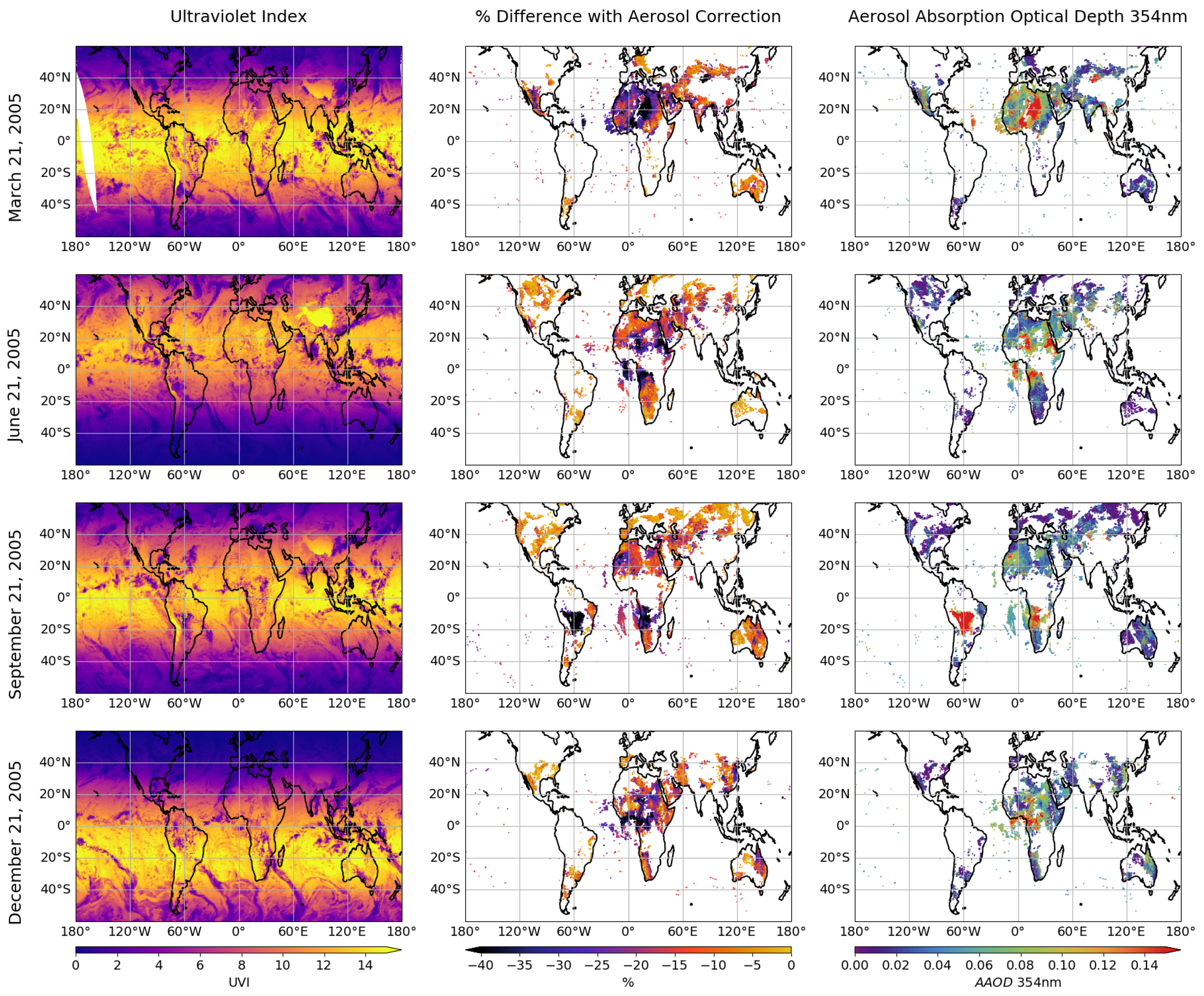 Remotesensing 17 00562 g003
