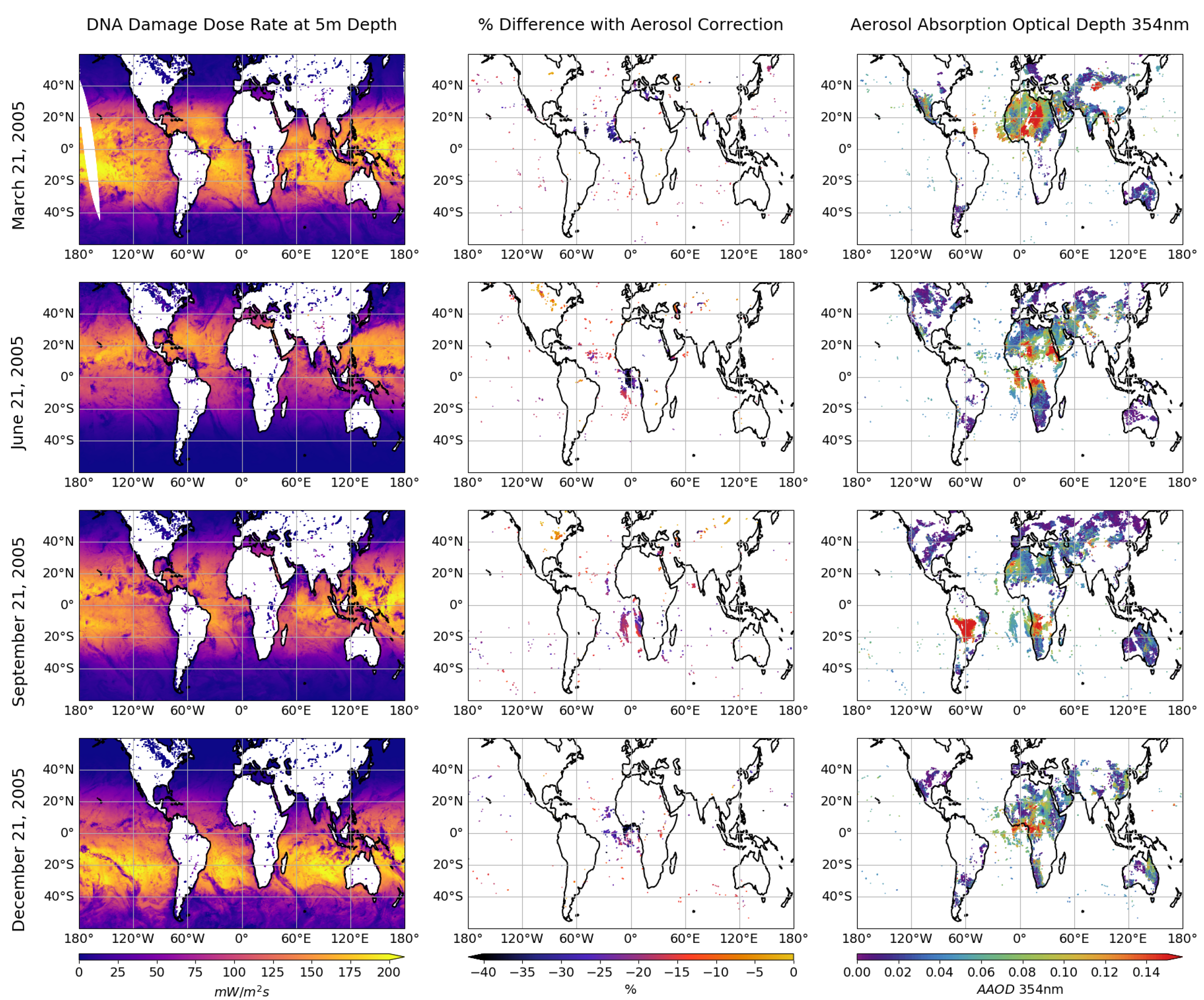 Remotesensing 17 00562 g005