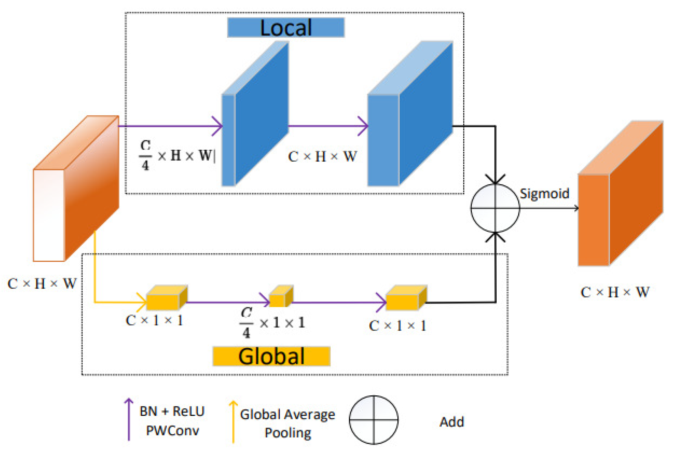 Remotesensing 17 00563 g003