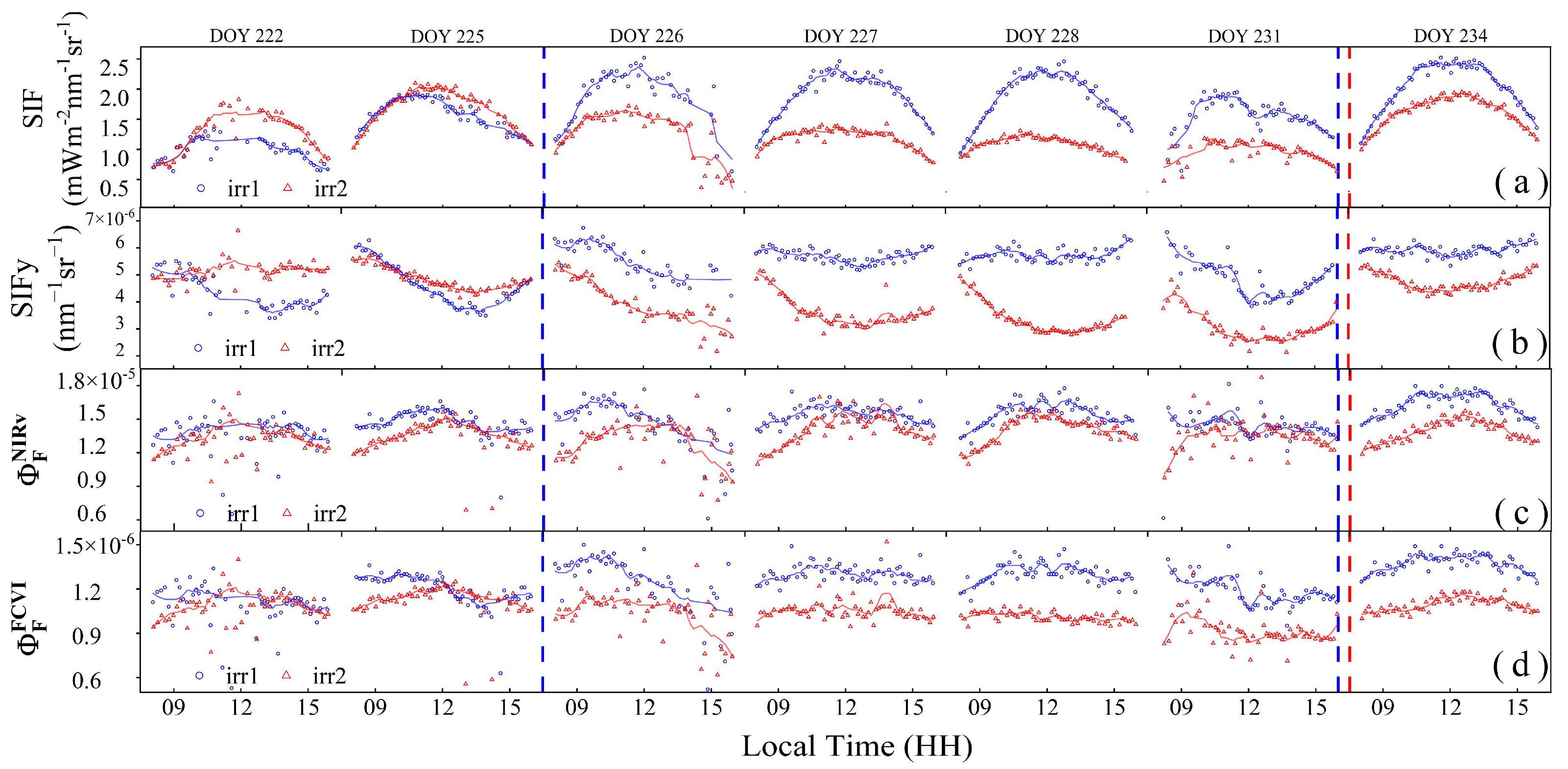 Remotesensing 17 00565 g008 Remotesensing 17 00565 g008