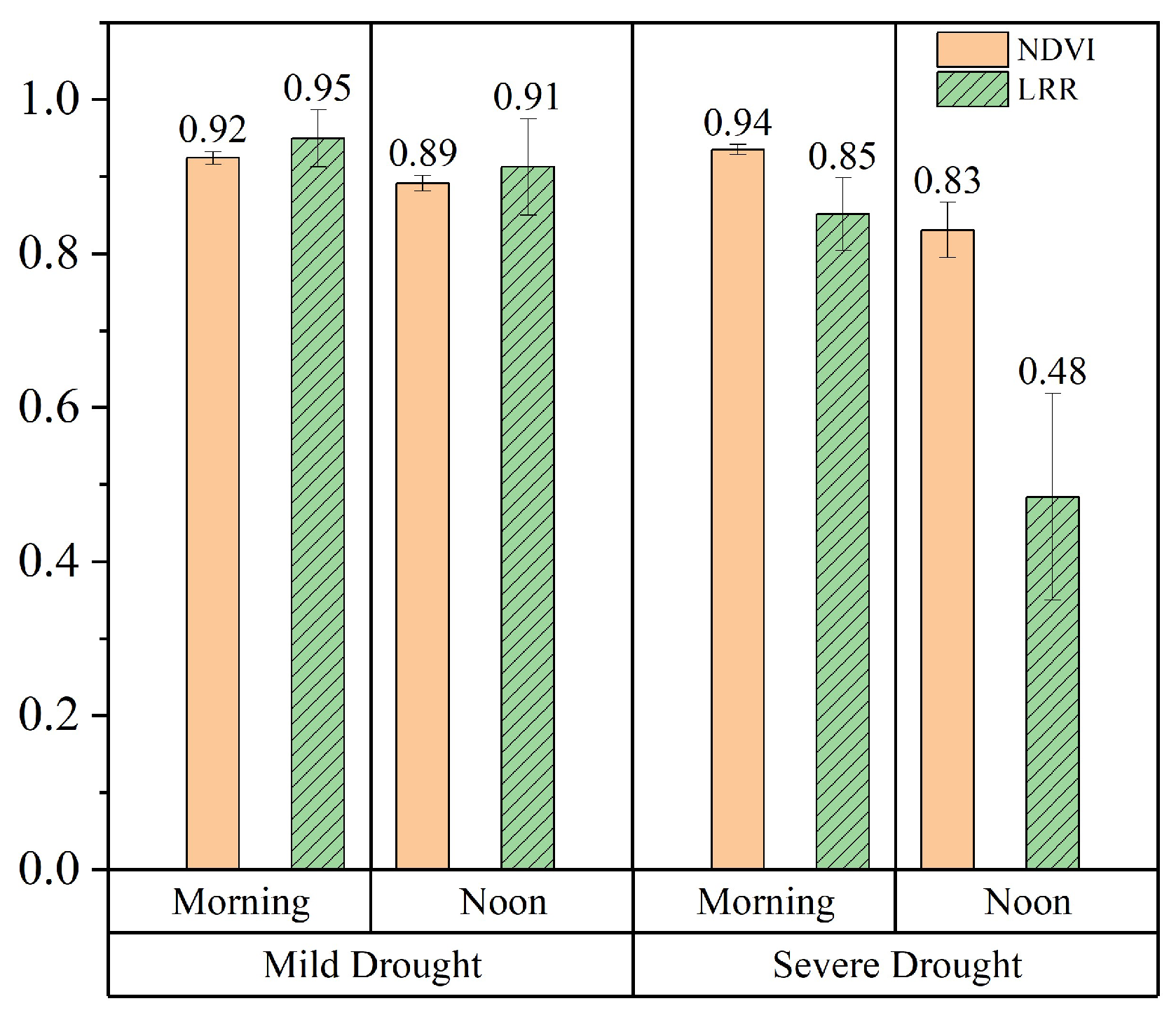 Remotesensing 17 00565 g009 Remotesensing 17 00565 g009