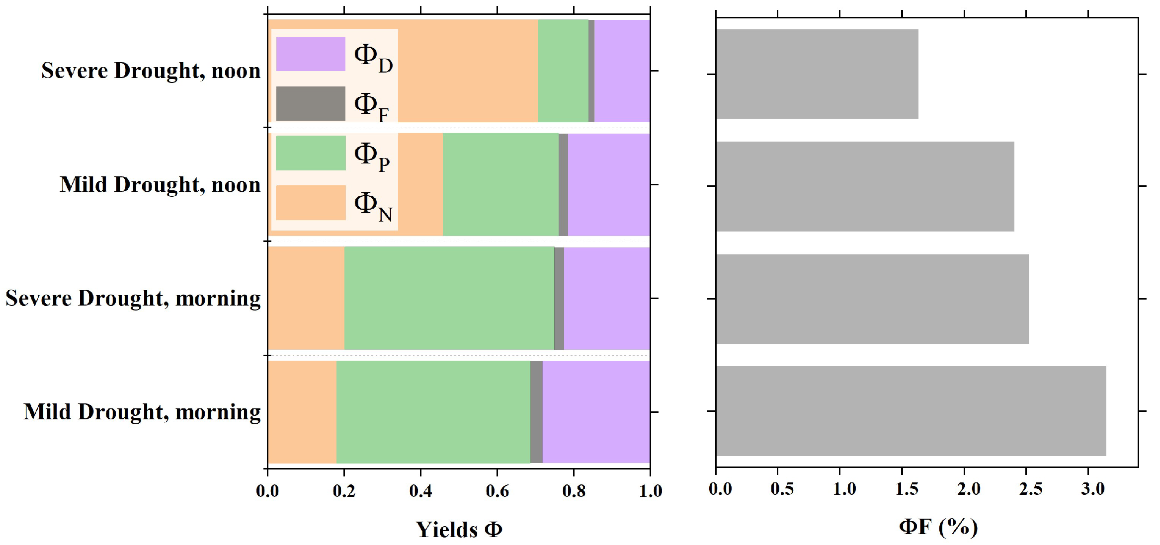 Remotesensing 17 00565 g011 Remotesensing 17 00565 g011