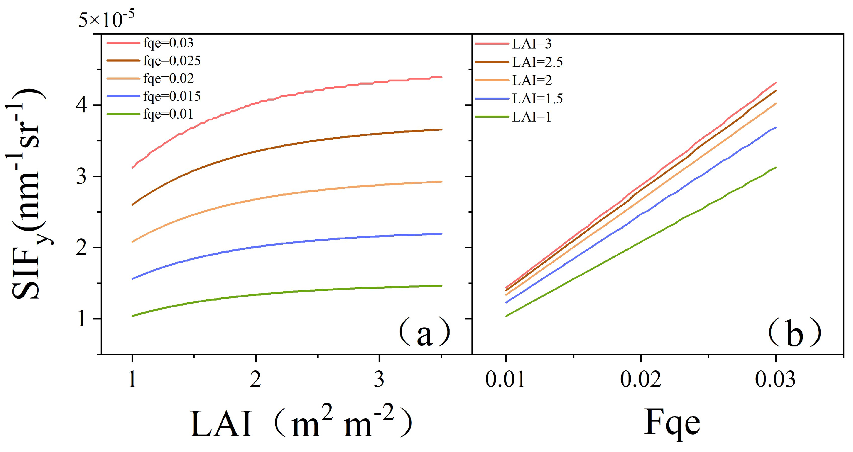 Remotesensing 17 00565 g012 Remotesensing 17 00565 g012