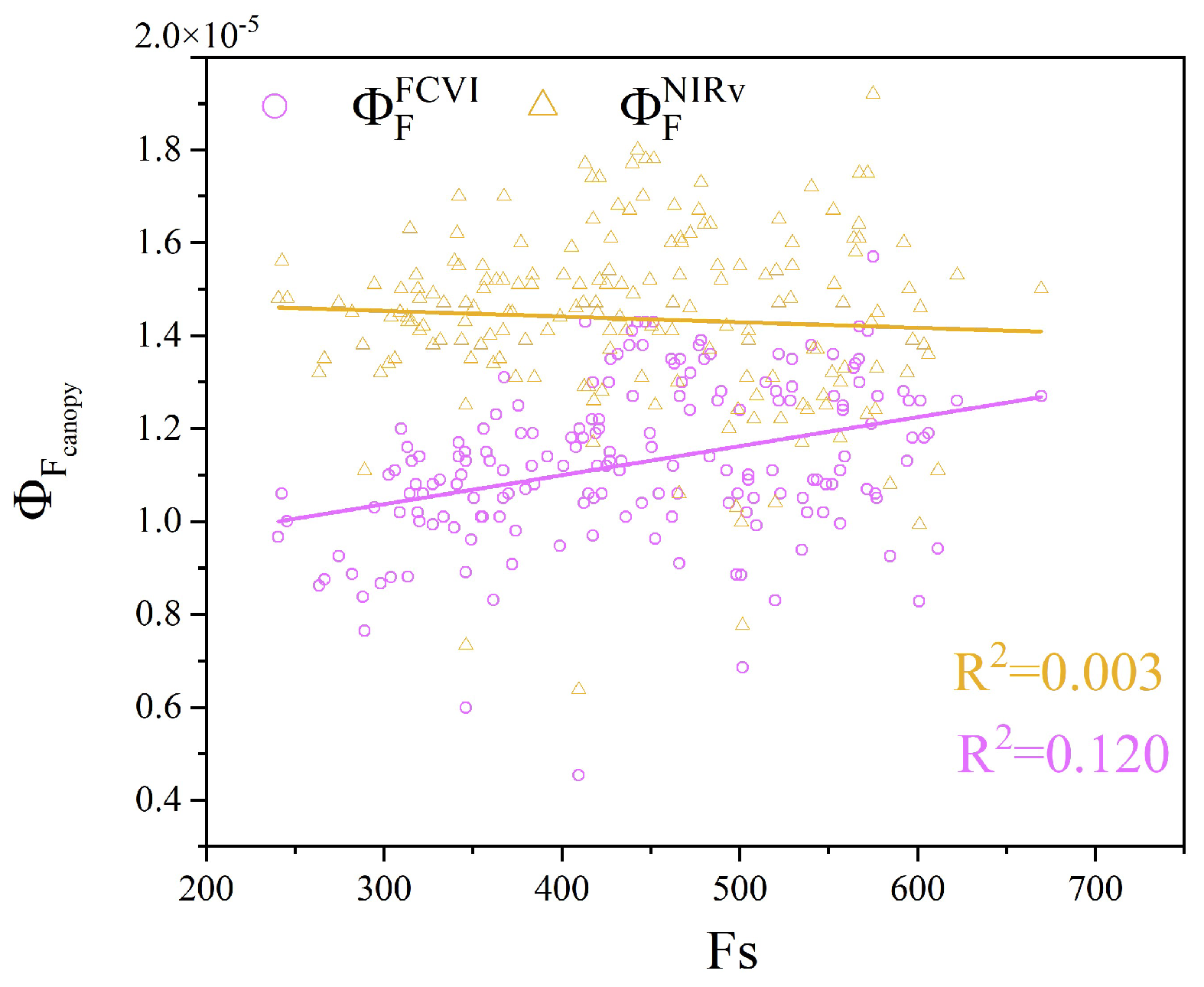 Remotesensing 17 00565 g014 Remotesensing 17 00565 g014
