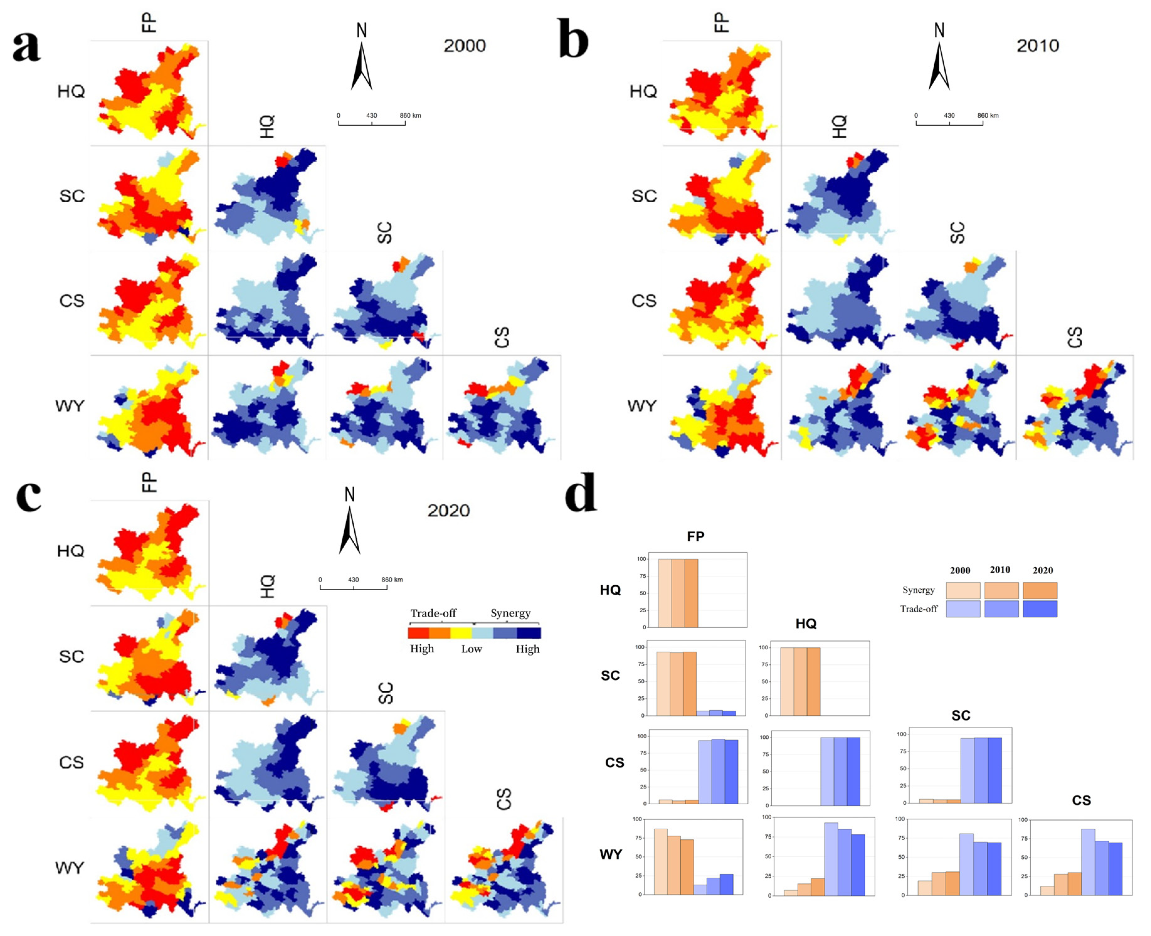 Remotesensing 17 00566 g008